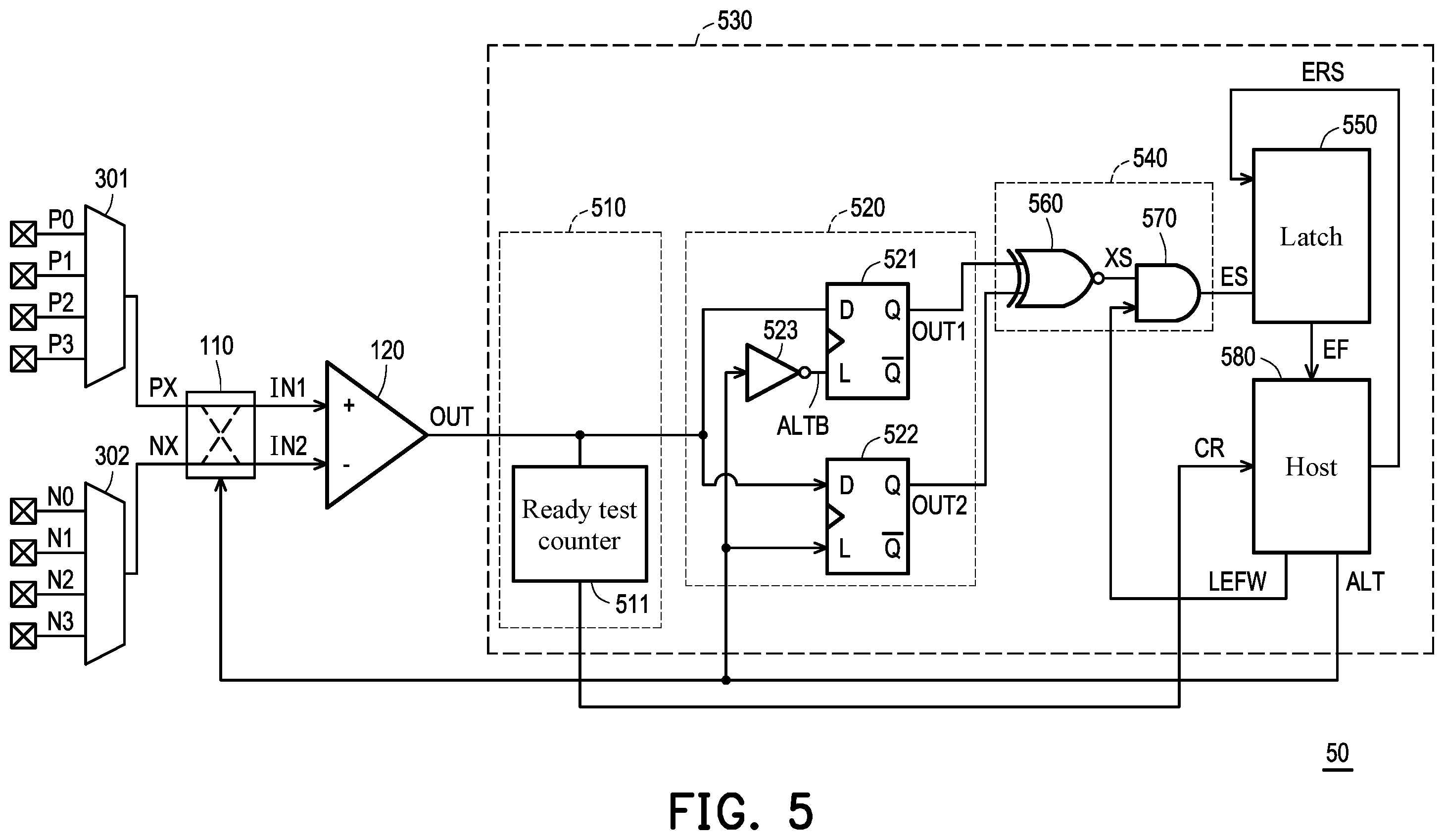 Patent US12345763 Figure 6 – Comparator testing circuit and testing method thereof