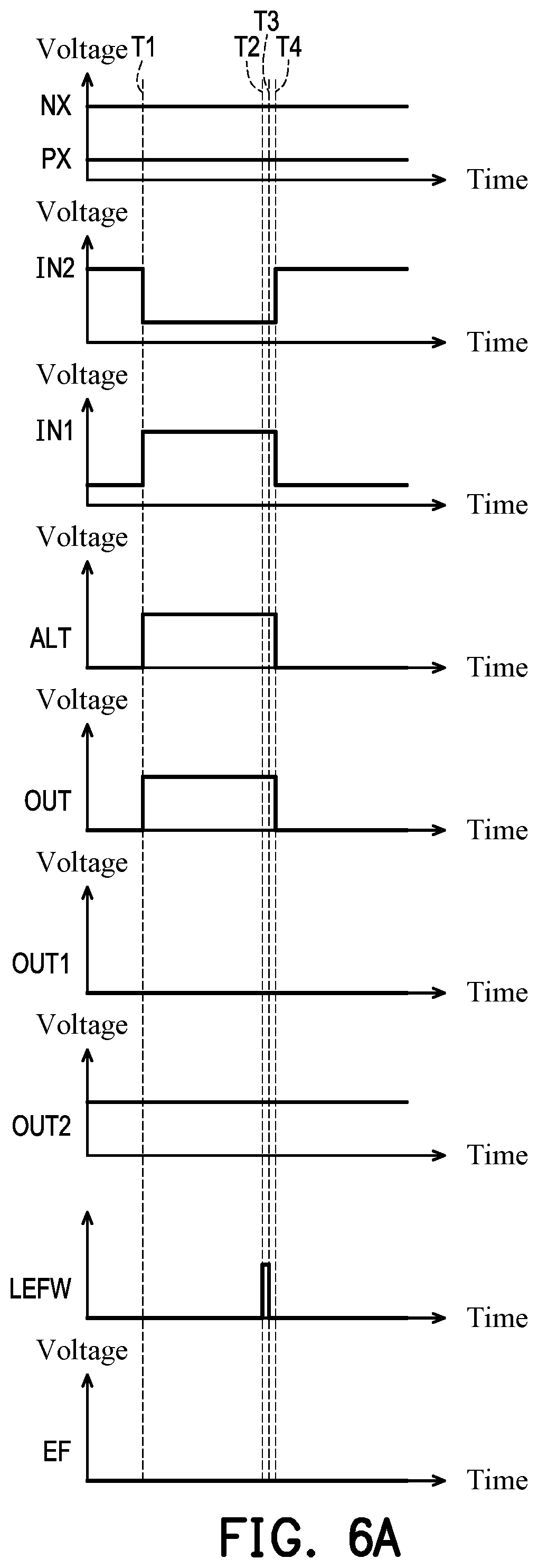 Patent US12345763 Figure 7 – Comparator testing circuit and testing method thereof