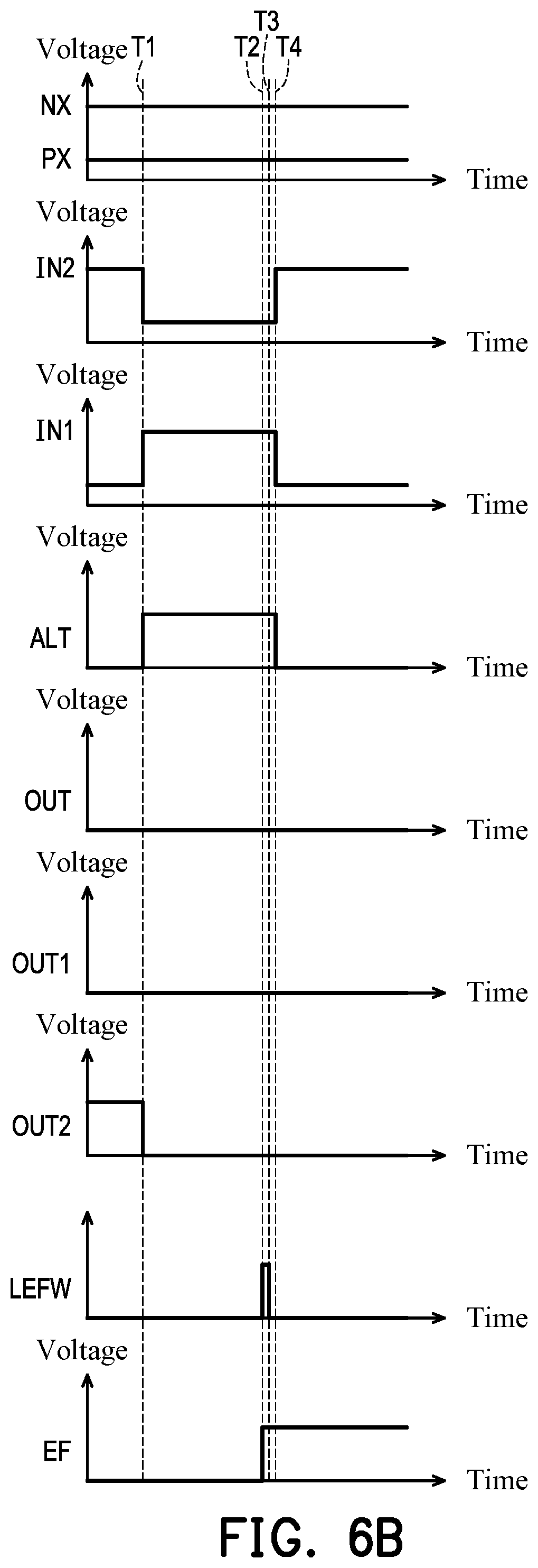Patent US12345763 Figure 8 – Comparator testing circuit and testing method thereof