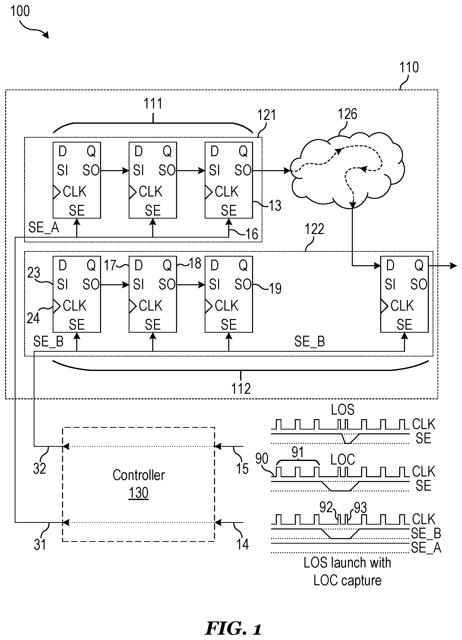 Patent US12345764 Figure 1 – Test pattern generation using multiple scan enables