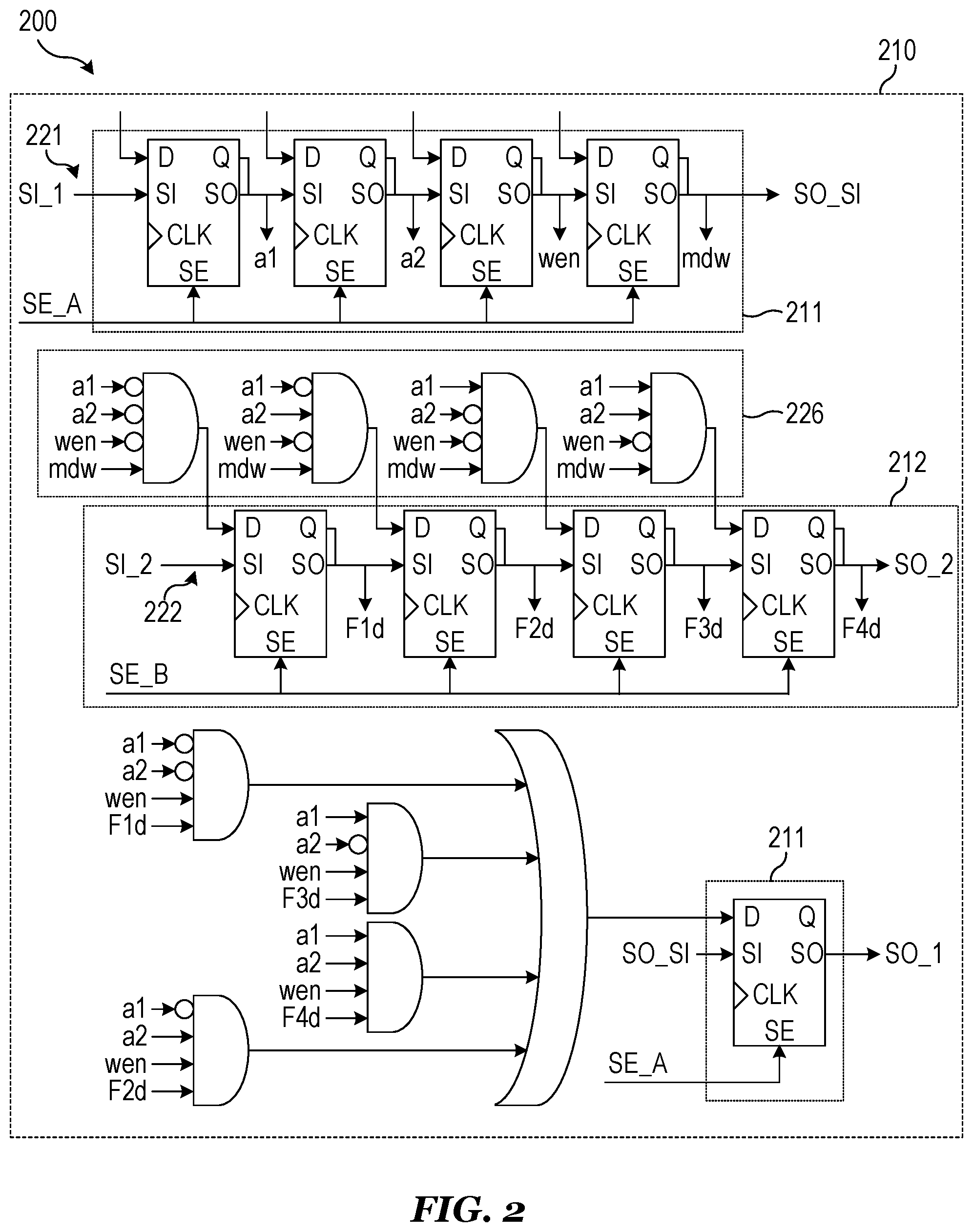 Patent US12345764 Figure 2 – Test pattern generation using multiple scan enables