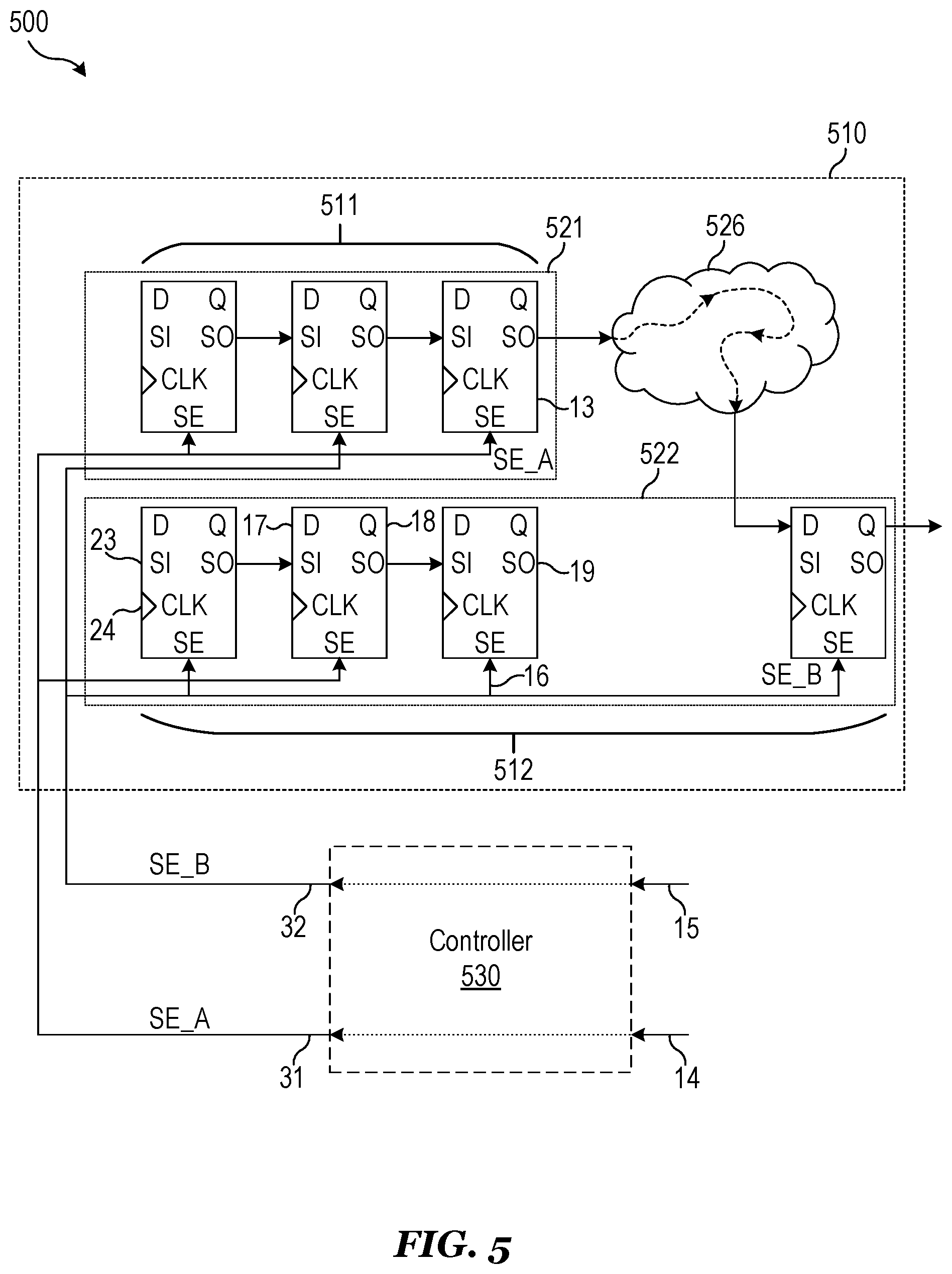 Patent US12345764 Figure 4 – Test pattern generation using multiple scan enables