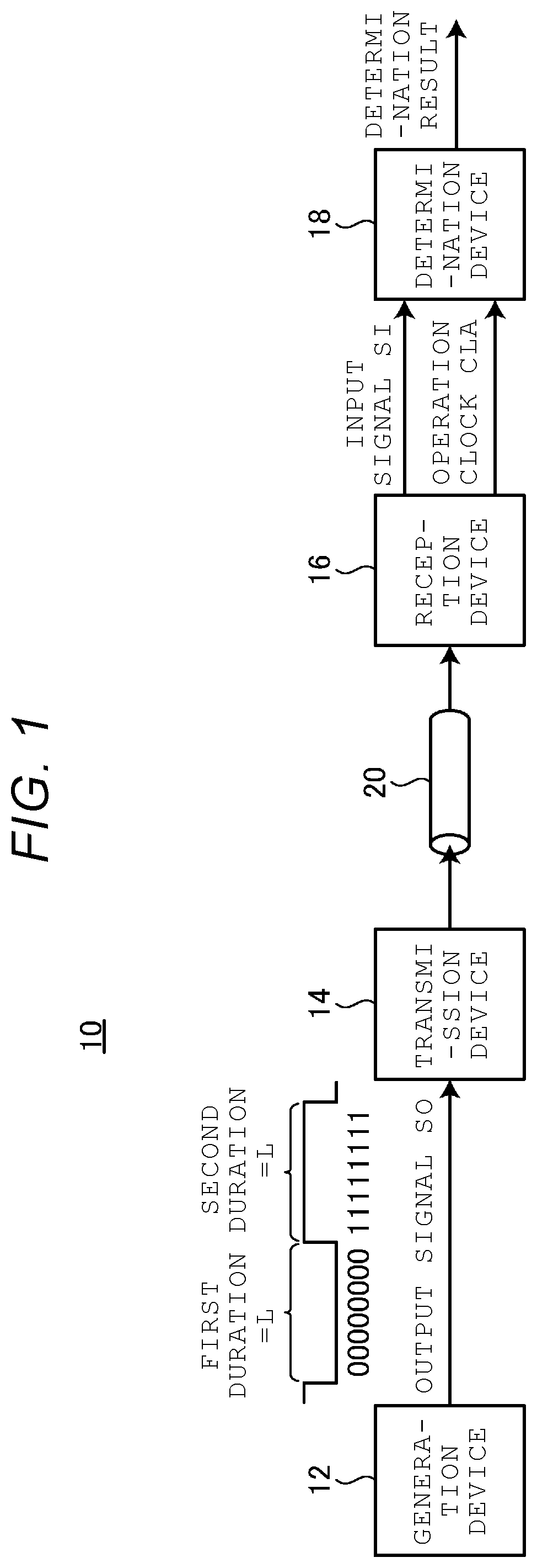 Patent US12345765 Figure 1 – Determination device, test system, and generation device