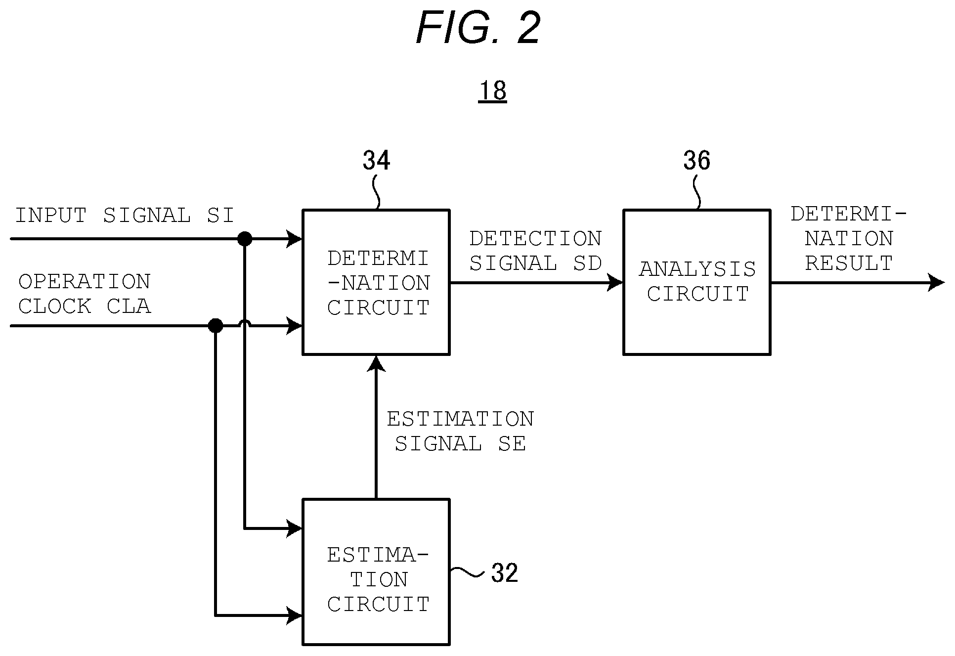 Patent US12345765 Figure 2 – Determination device, test system, and generation device
