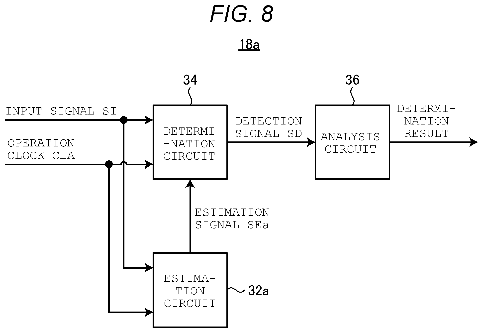 Patent US12345765 Figure 7 – Determination device, test system, and generation device
