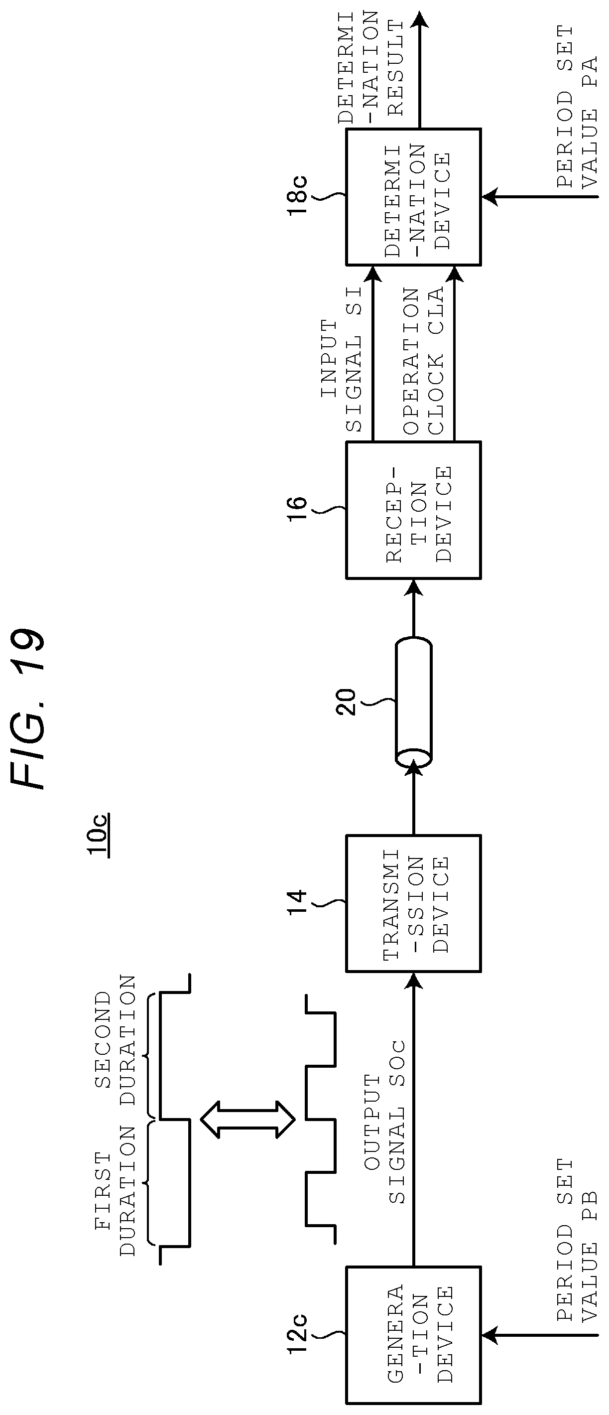 Patent US12345765 Figure 16 – Determination device, test system, and generation device