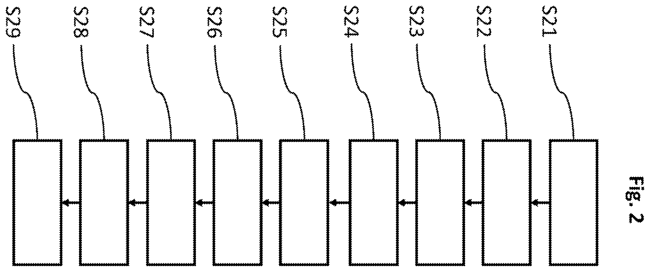 Patent US12345769 Figure 2 – Method for determining the capacity of an electrical energy storage unit