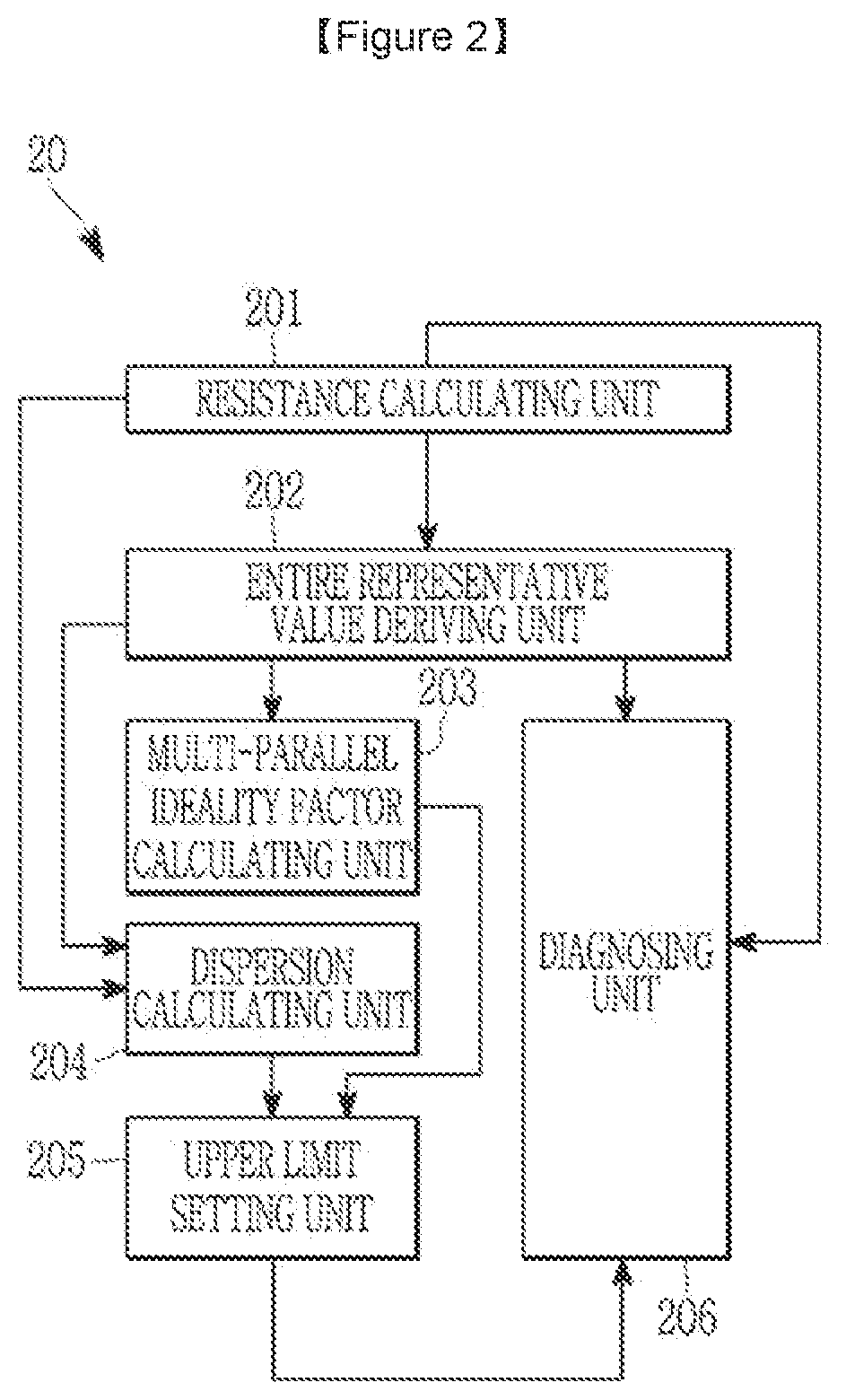 Patent US12345770 Figure 2 – Battery diagnosis method and battery system applying the same