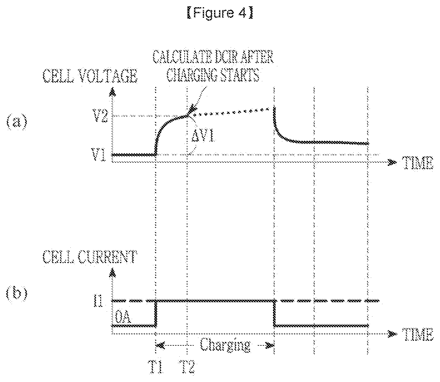 Patent US12345770 Figure 4 – Battery diagnosis method and battery system applying the same