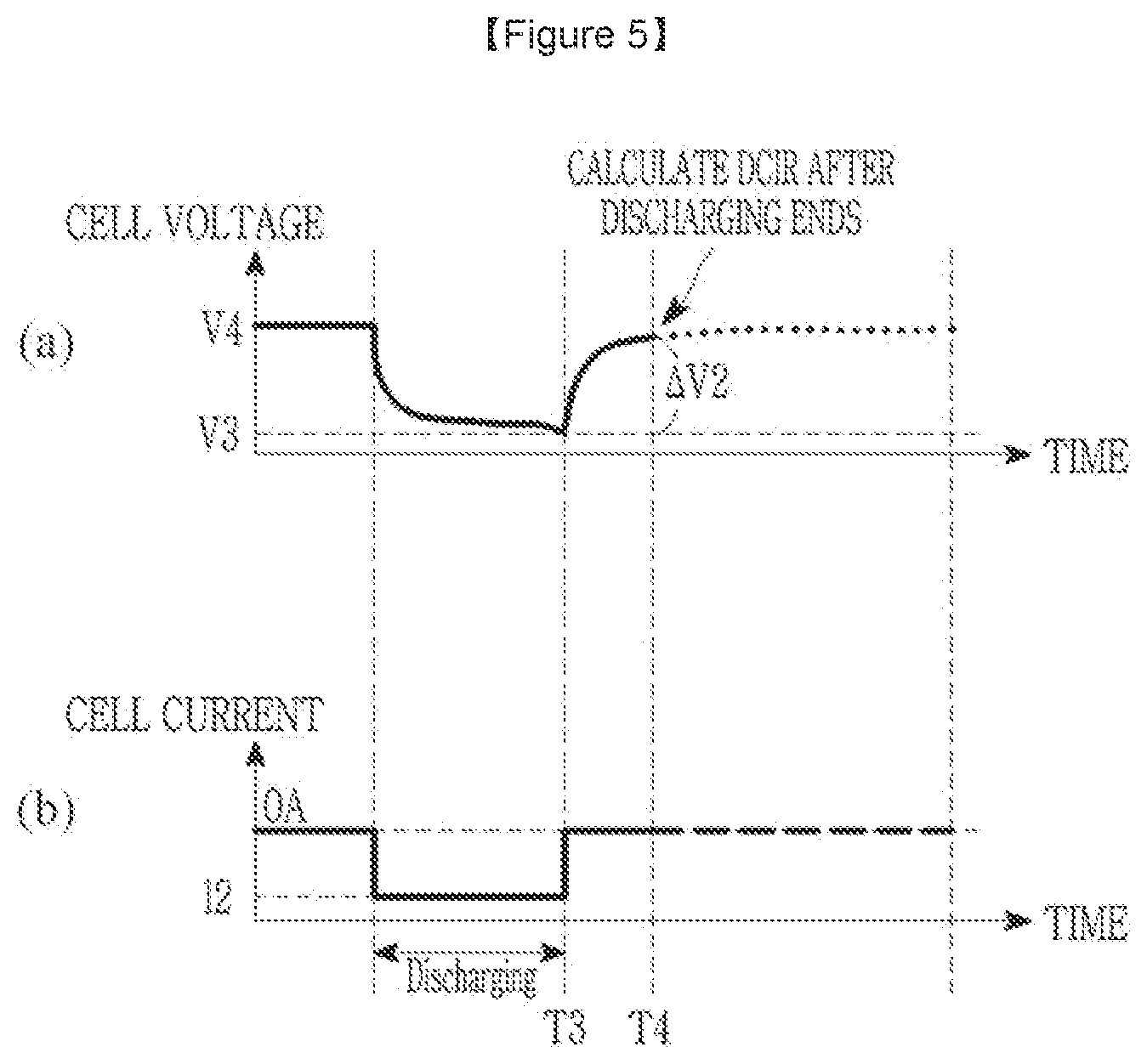 Patent US12345770 Figure 5 – Battery diagnosis method and battery system applying the same