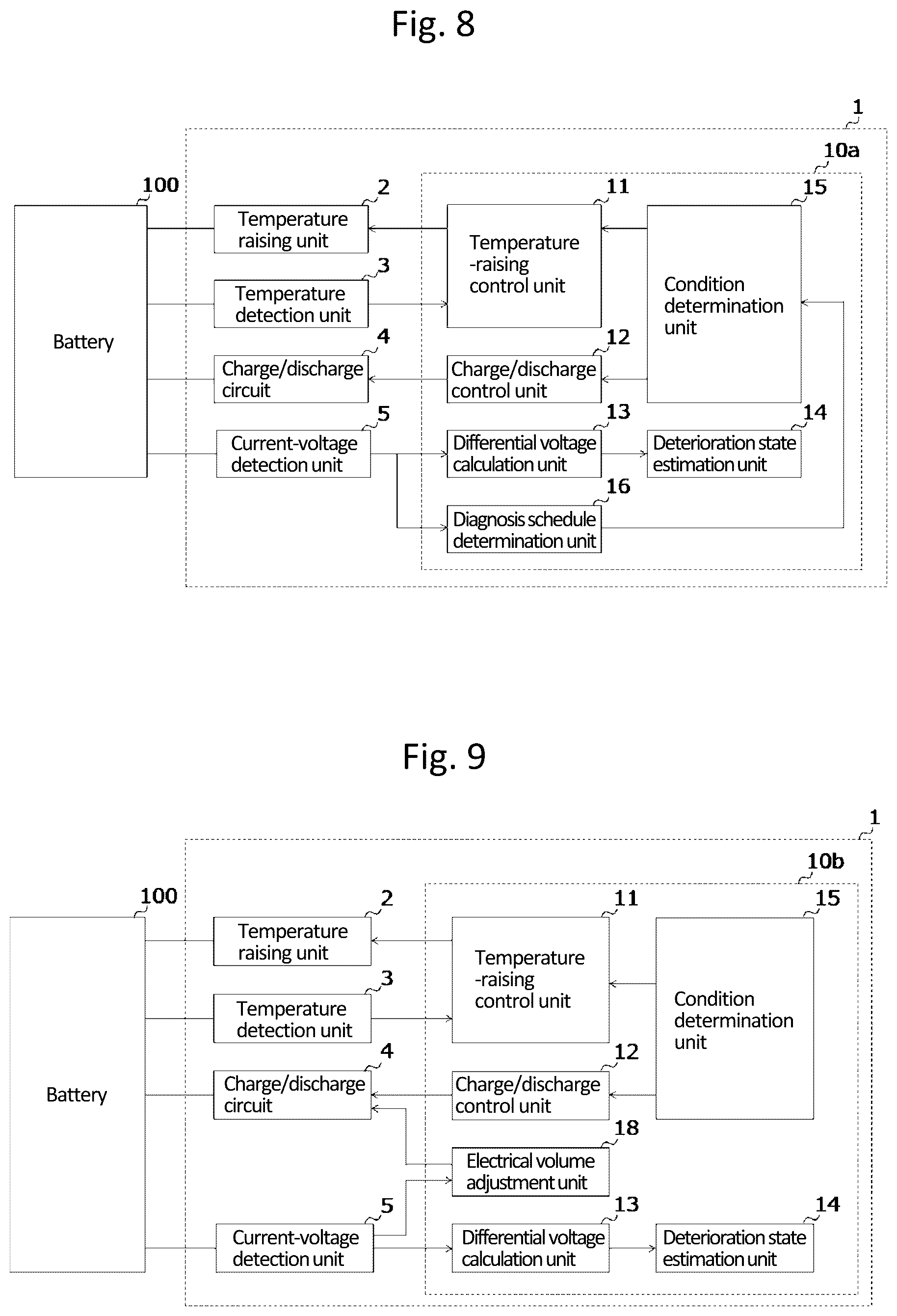 Patent US12345772 Figure 6 – Battery deterioration diagnosis device and battery deterioration diagnosis method