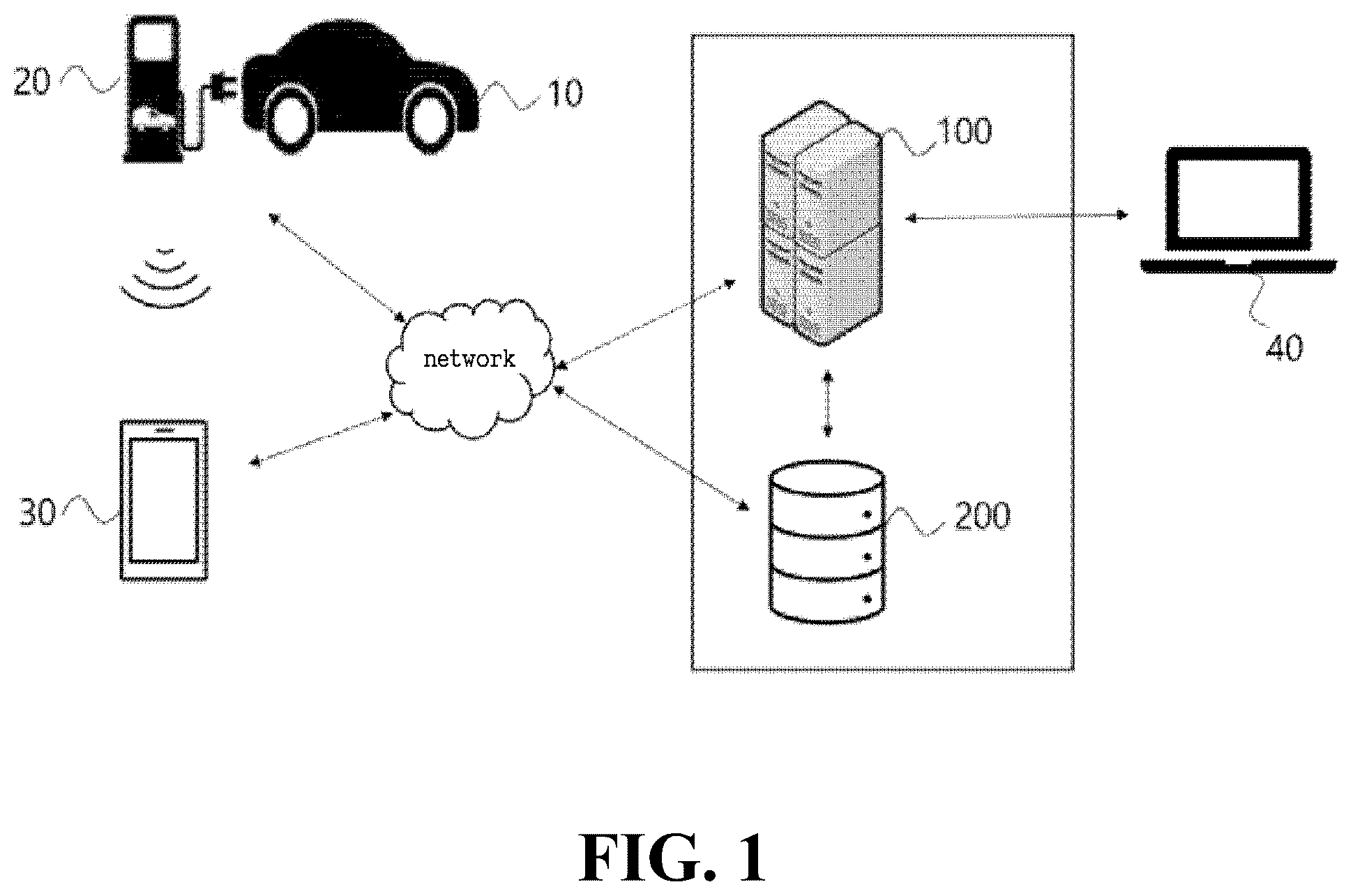 Patent US12345773 Figure 1 – System for estimating the state of health (SOH) of battery, system and method for deriving parameters therefor
