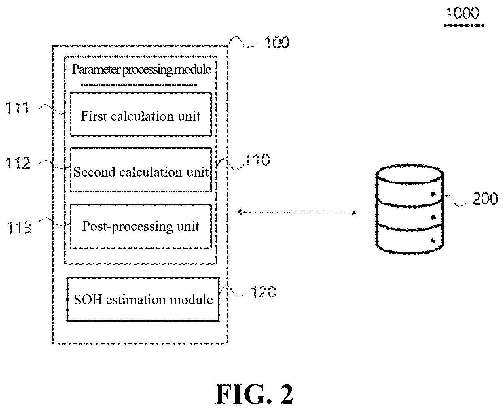 Patent US12345773 Figure 2 – System for estimating the state of health (SOH) of battery, system and method for deriving parameters therefor