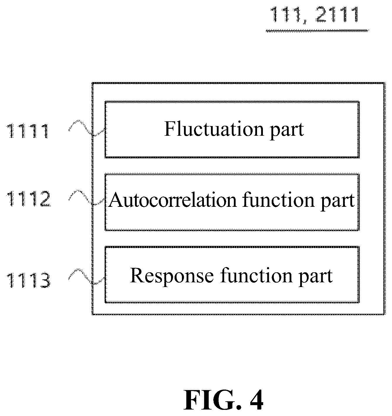 Patent US12345773 Figure 4 – System for estimating the state of health (SOH) of battery, system and method for deriving parameters therefor