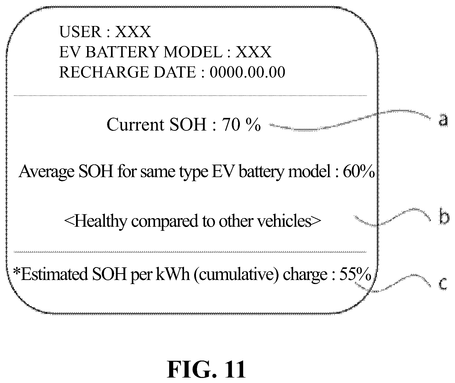 Patent US12345773 Figure 11 – System for estimating the state of health (SOH) of battery, system and method for deriving parameters therefor