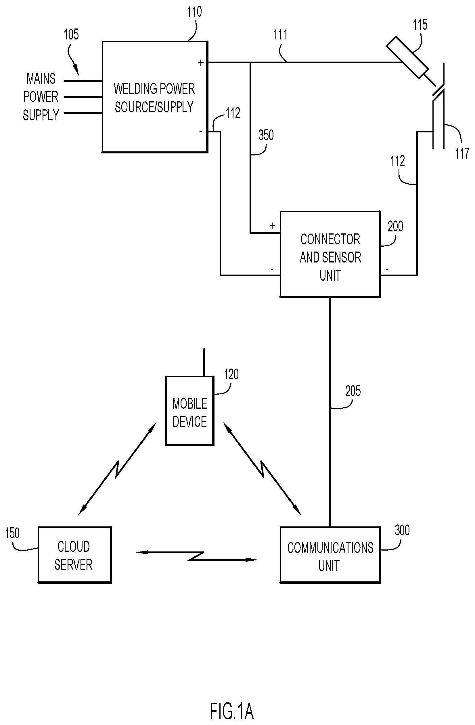 Patent US12345776 Figure 1 – External connector and sensor unit for welding equipment