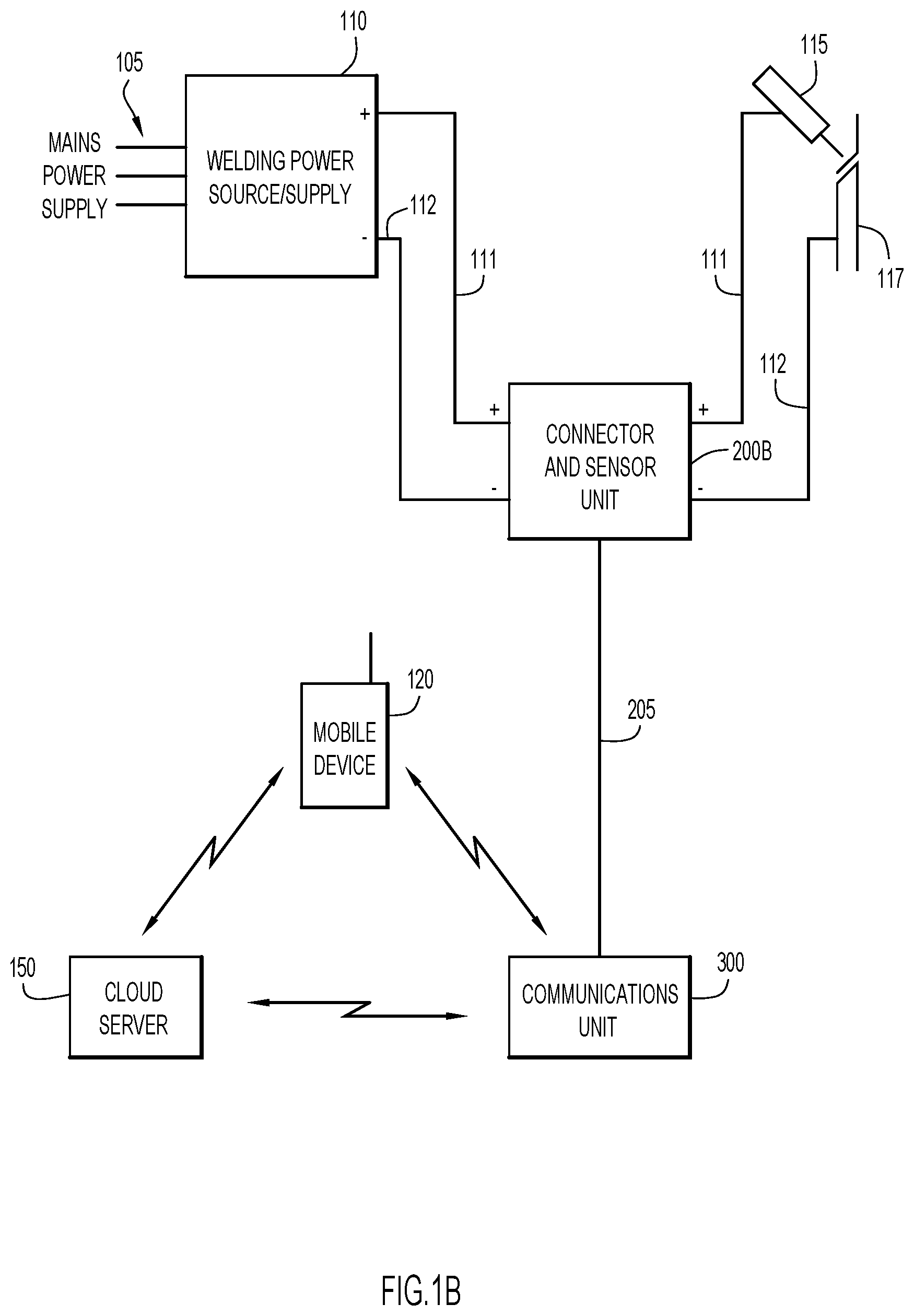 Patent US12345776 Figure 2 – External connector and sensor unit for welding equipment