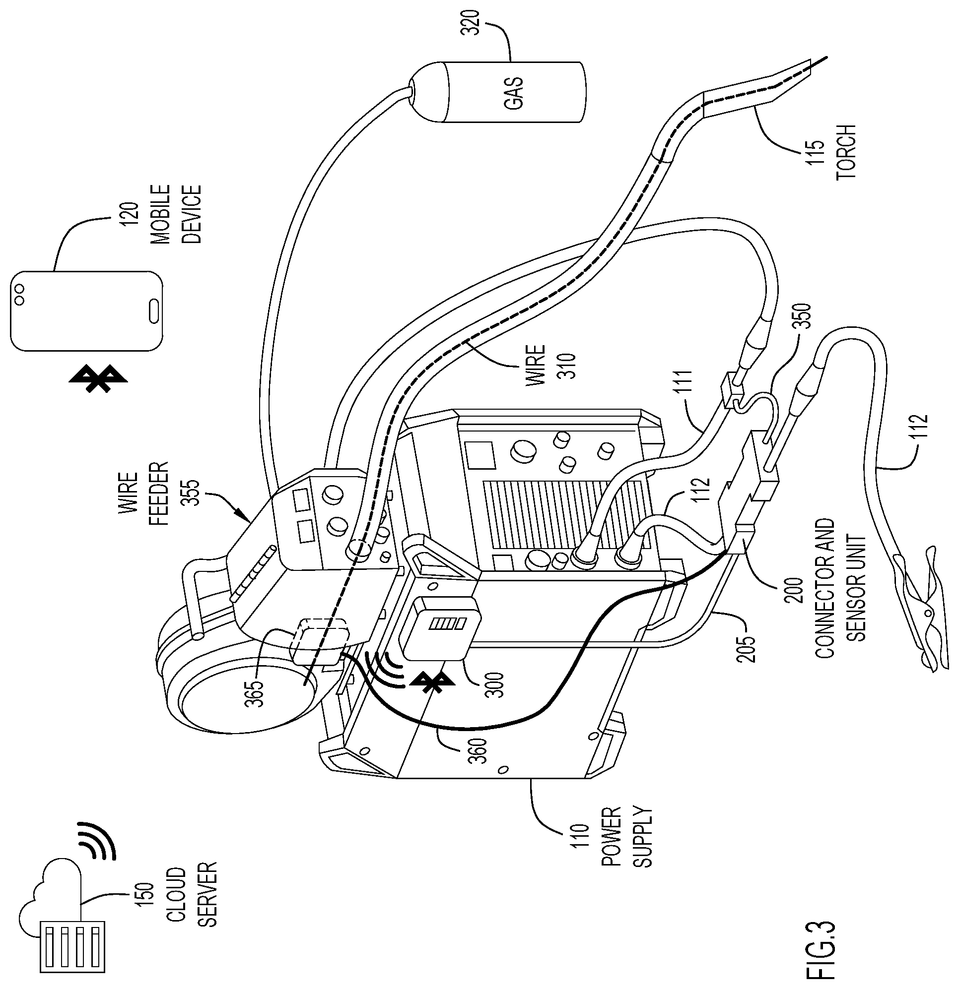 Patent US12345776 Figure 5 – External connector and sensor unit for welding equipment