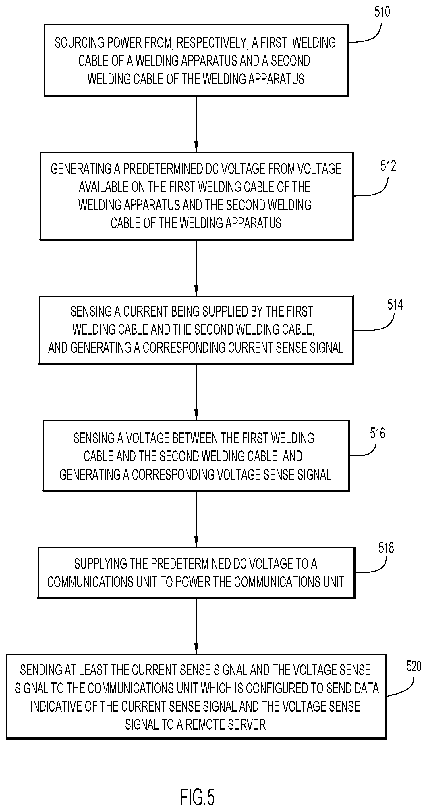 Patent US12345776 Figure 7 – External connector and sensor unit for welding equipment