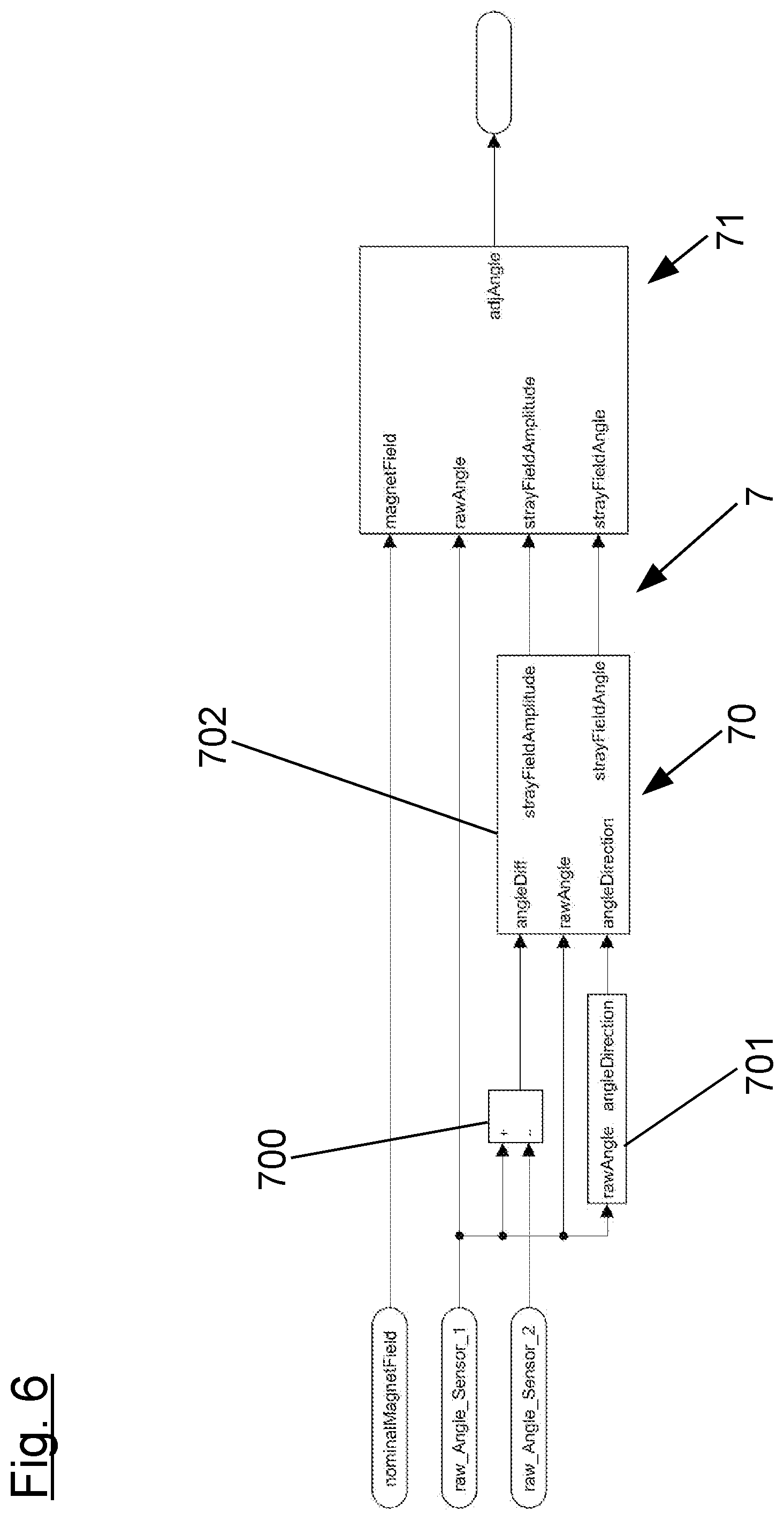 Patent US12345779 Figure 6 – Method for detecting and compensating a stray magnetic field when determining a rotation angle of a rotatable element by means of a magneto-resistive sensor system and magneto-resistive sensor system