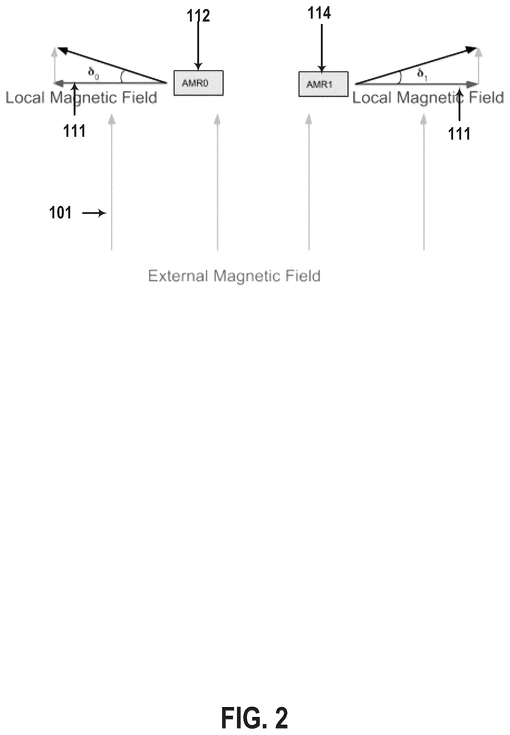 Patent US12345780 Figure 2 – Mitigating external magnetic fields on magnetic angle sensors