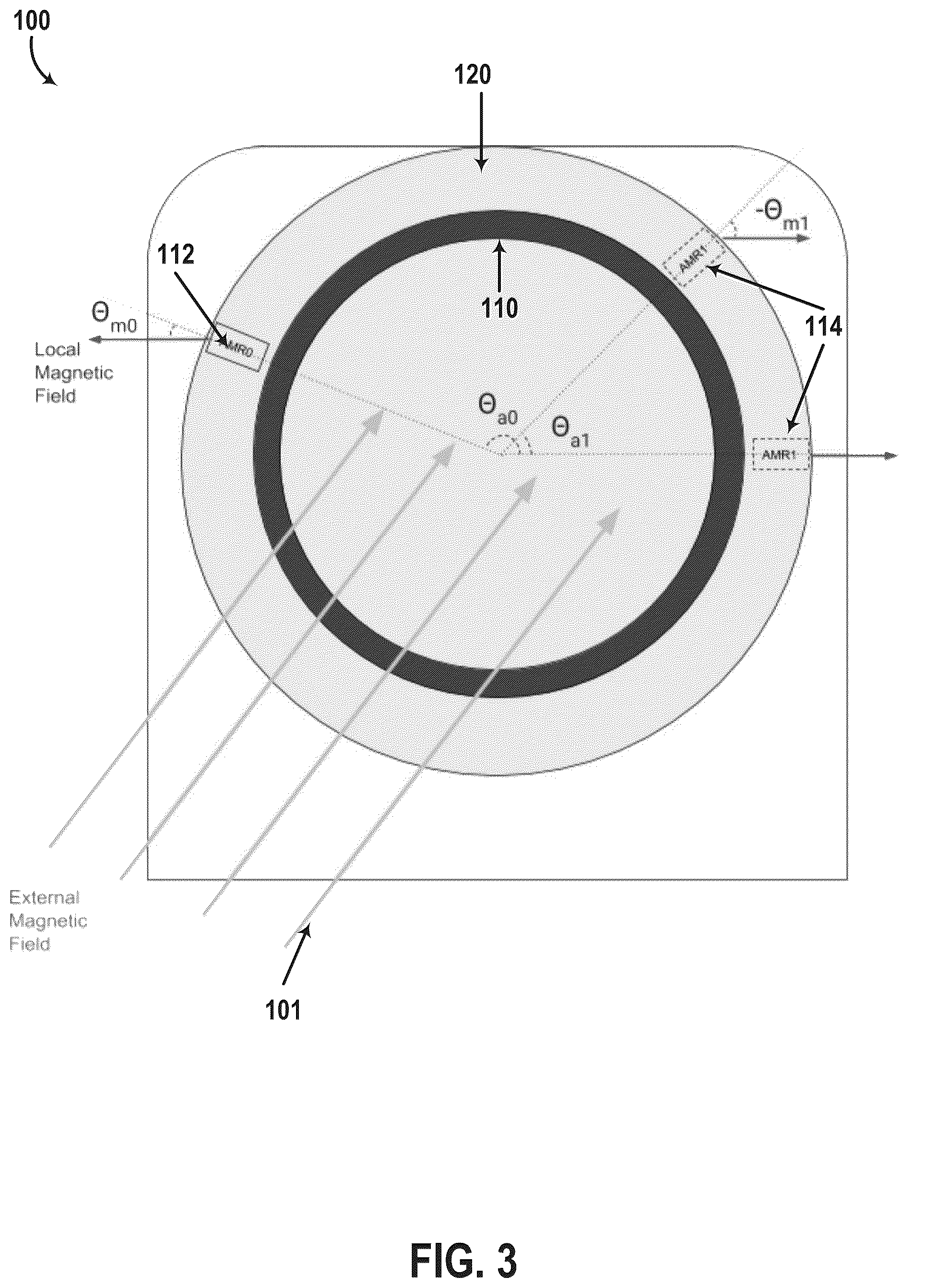 Patent US12345780 Figure 3 – Mitigating external magnetic fields on magnetic angle sensors