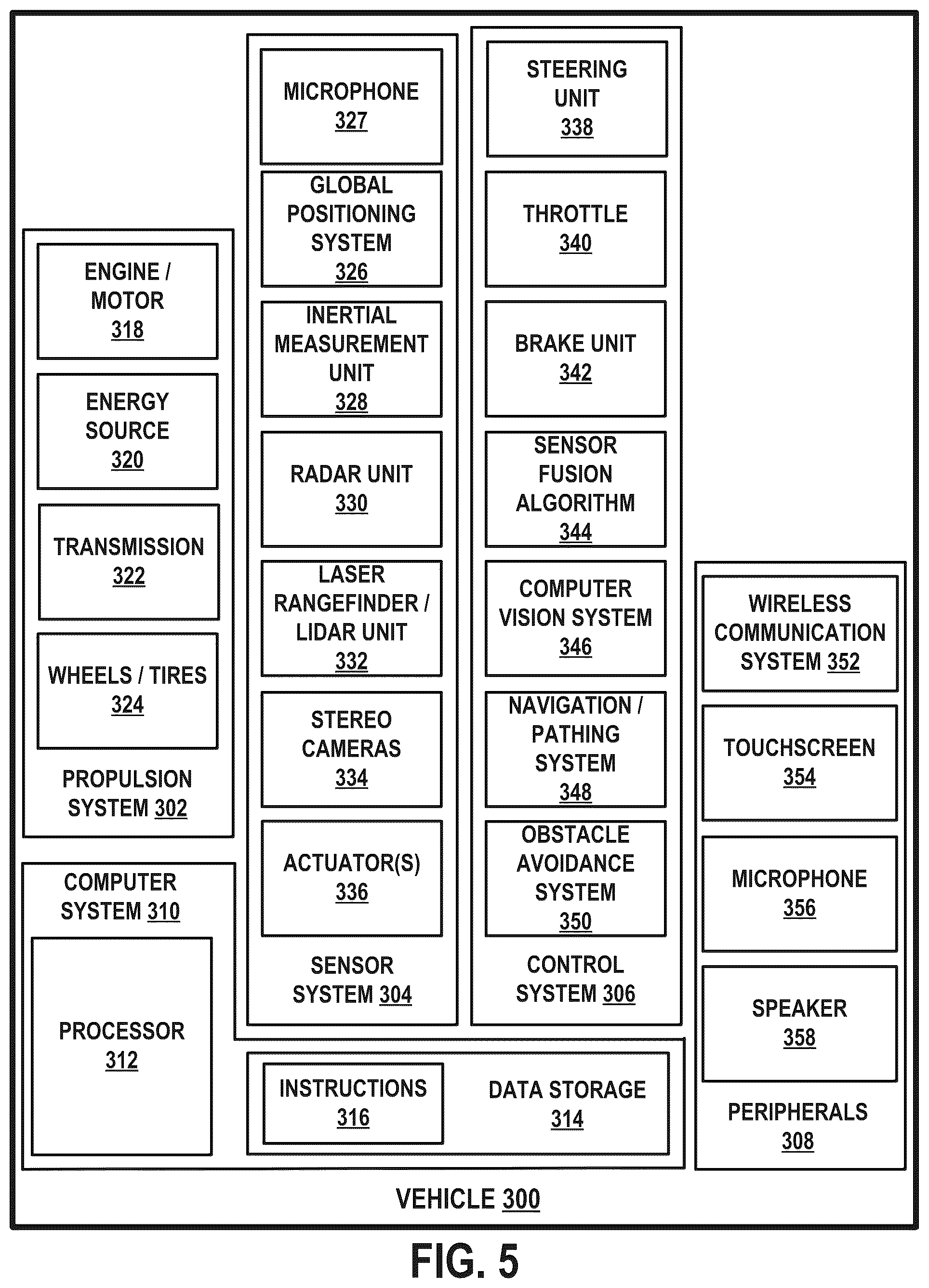 Patent US12345780 Figure 7 – Mitigating external magnetic fields on magnetic angle sensors