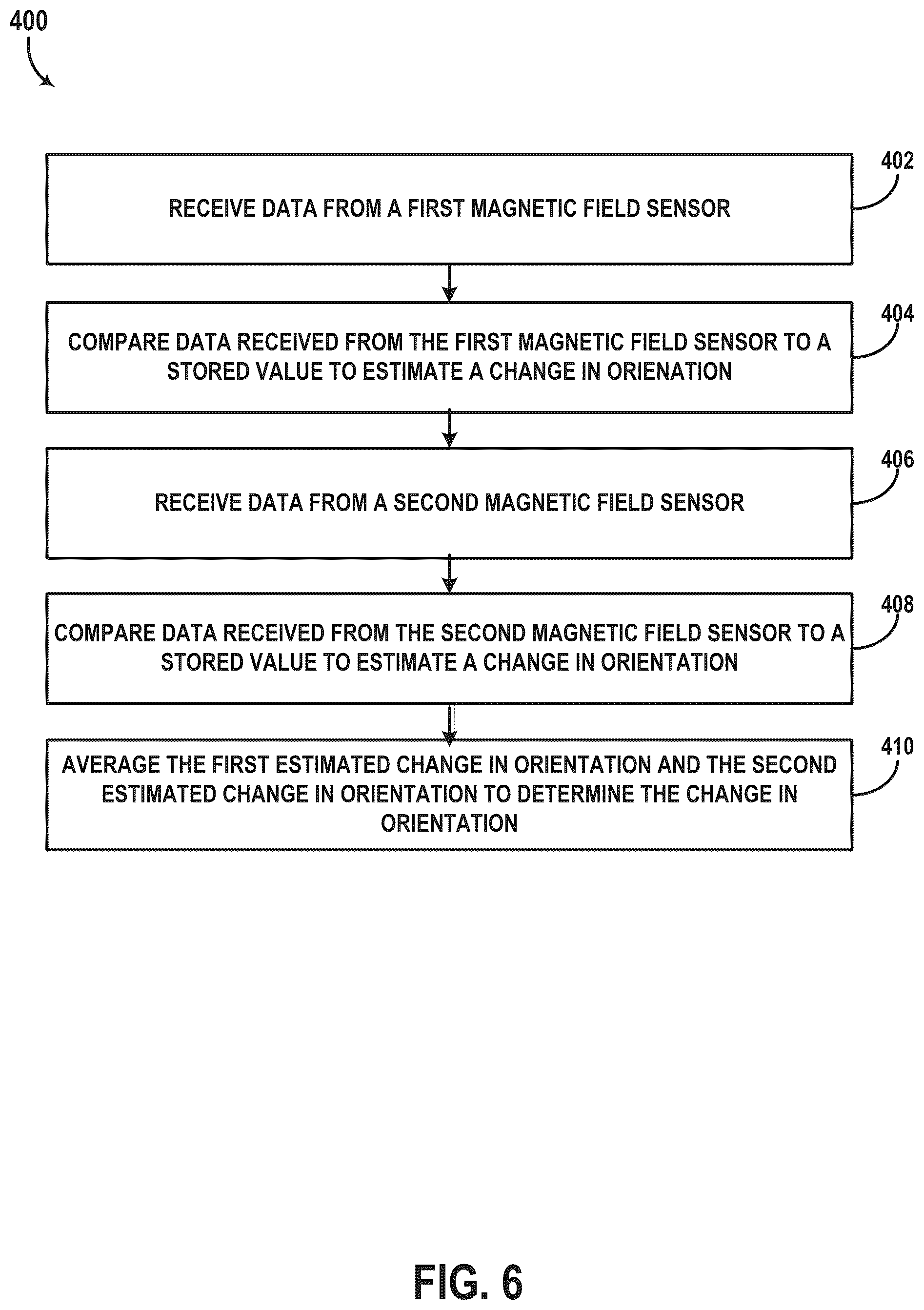 Patent US12345780 Figure 8 – Mitigating external magnetic fields on magnetic angle sensors