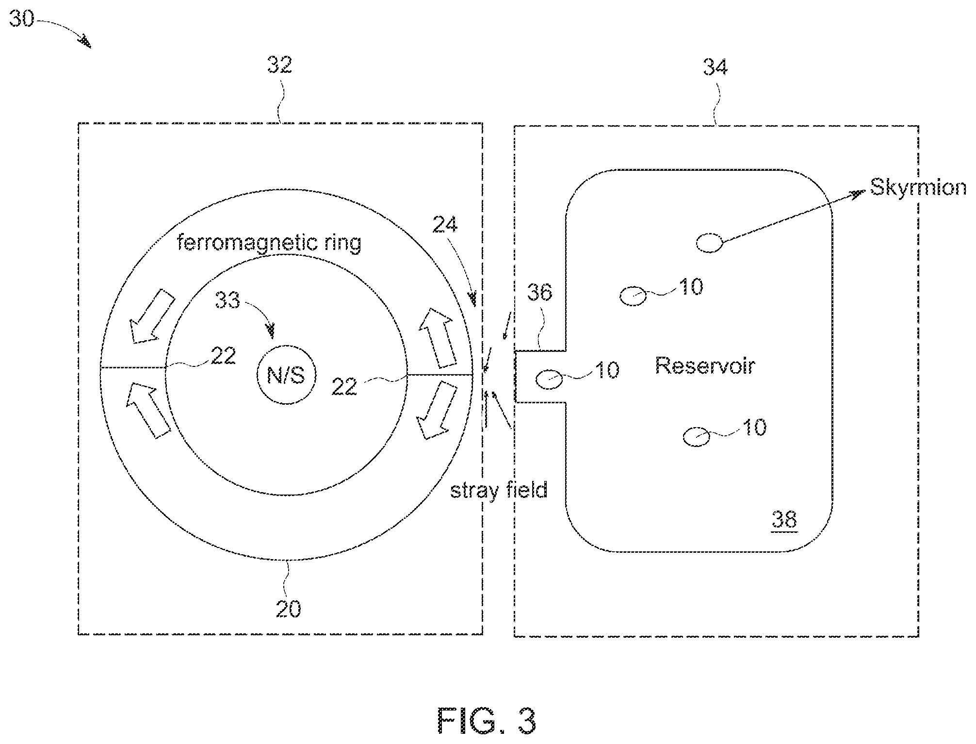 Patent US12345781 Figure 3 – Apparatus and method for generating magnetic vortex spin structures