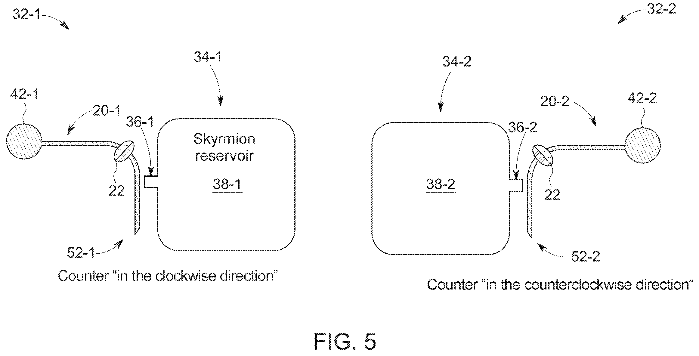 Patent US12345781 Figure 5 – Apparatus and method for generating magnetic vortex spin structures
