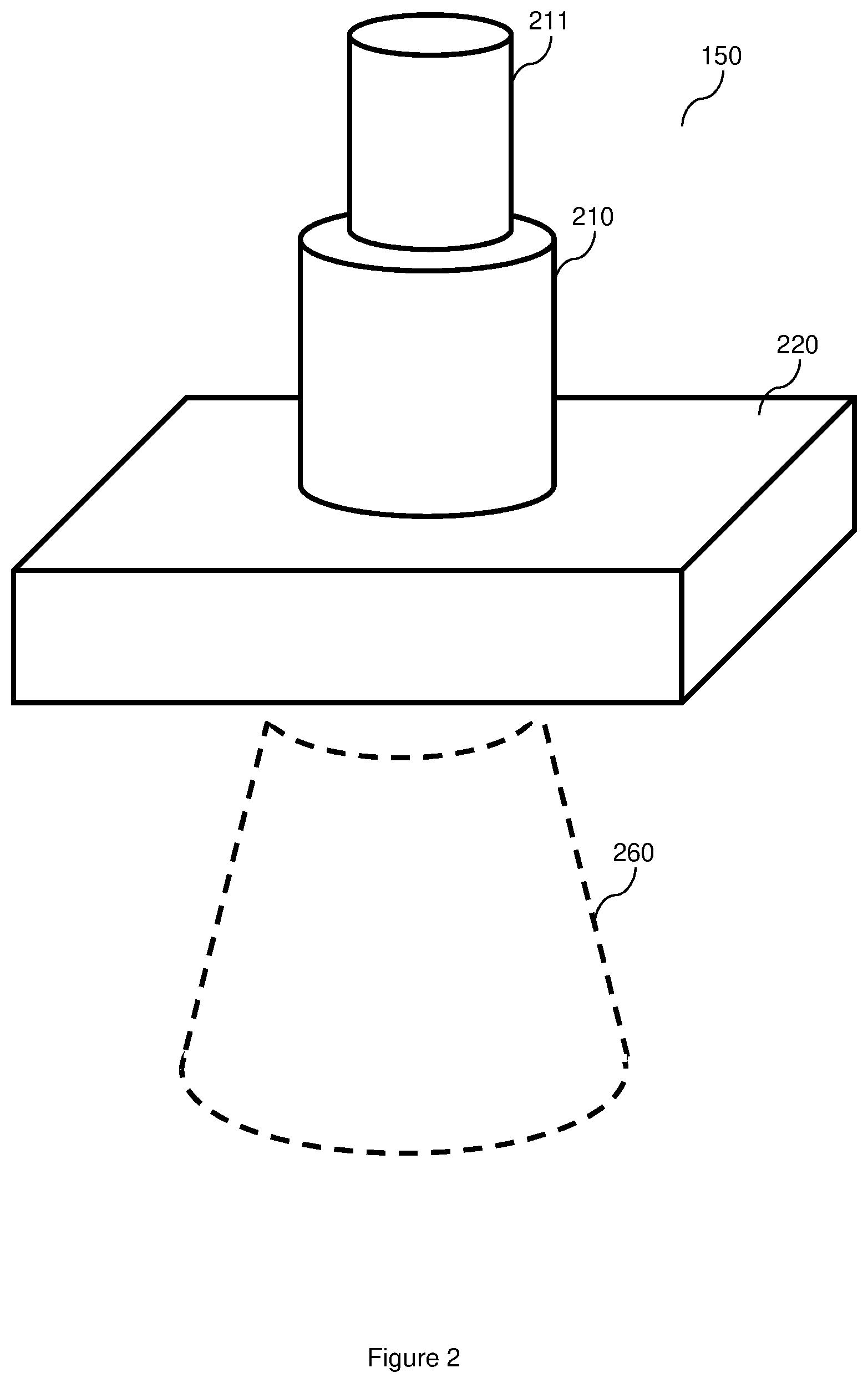Patent US12345784 Figure 4 – Portable handheld magnetic particle imaging