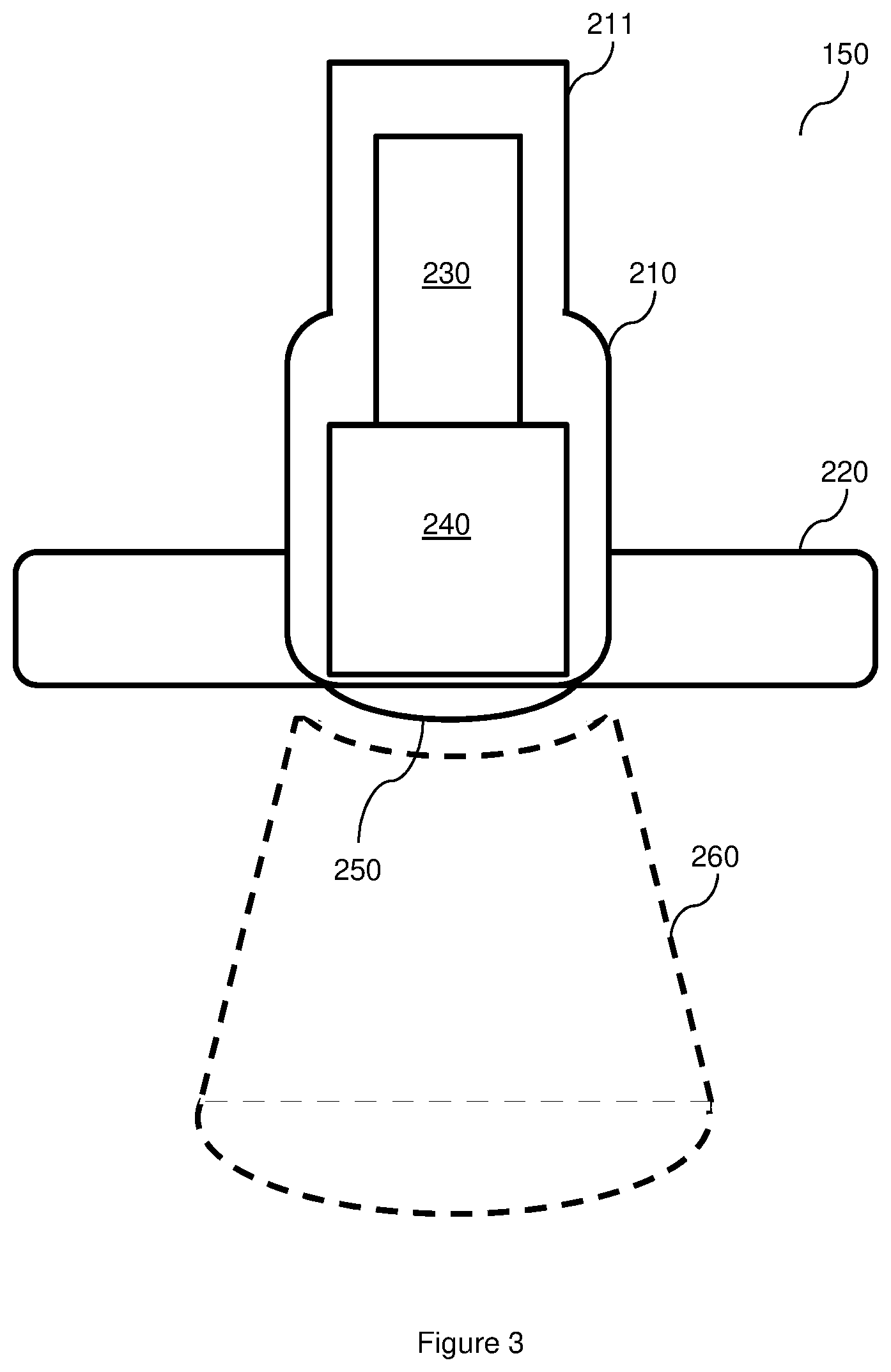 Patent US12345784 Figure 5 – Portable handheld magnetic particle imaging