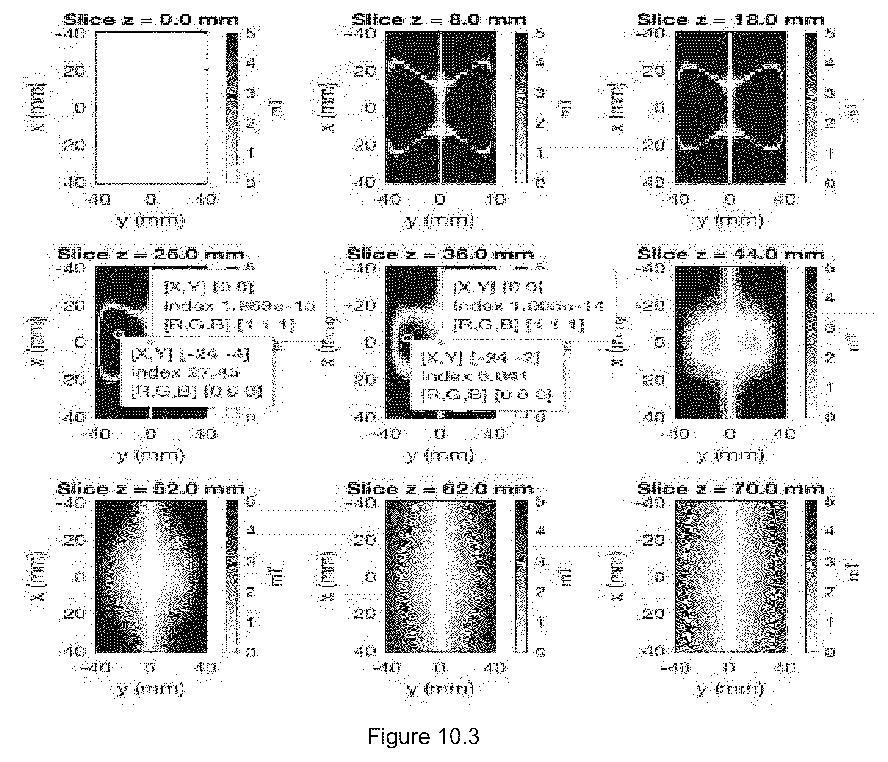 Patent US12345784 Figure 13 – Portable handheld magnetic particle imaging