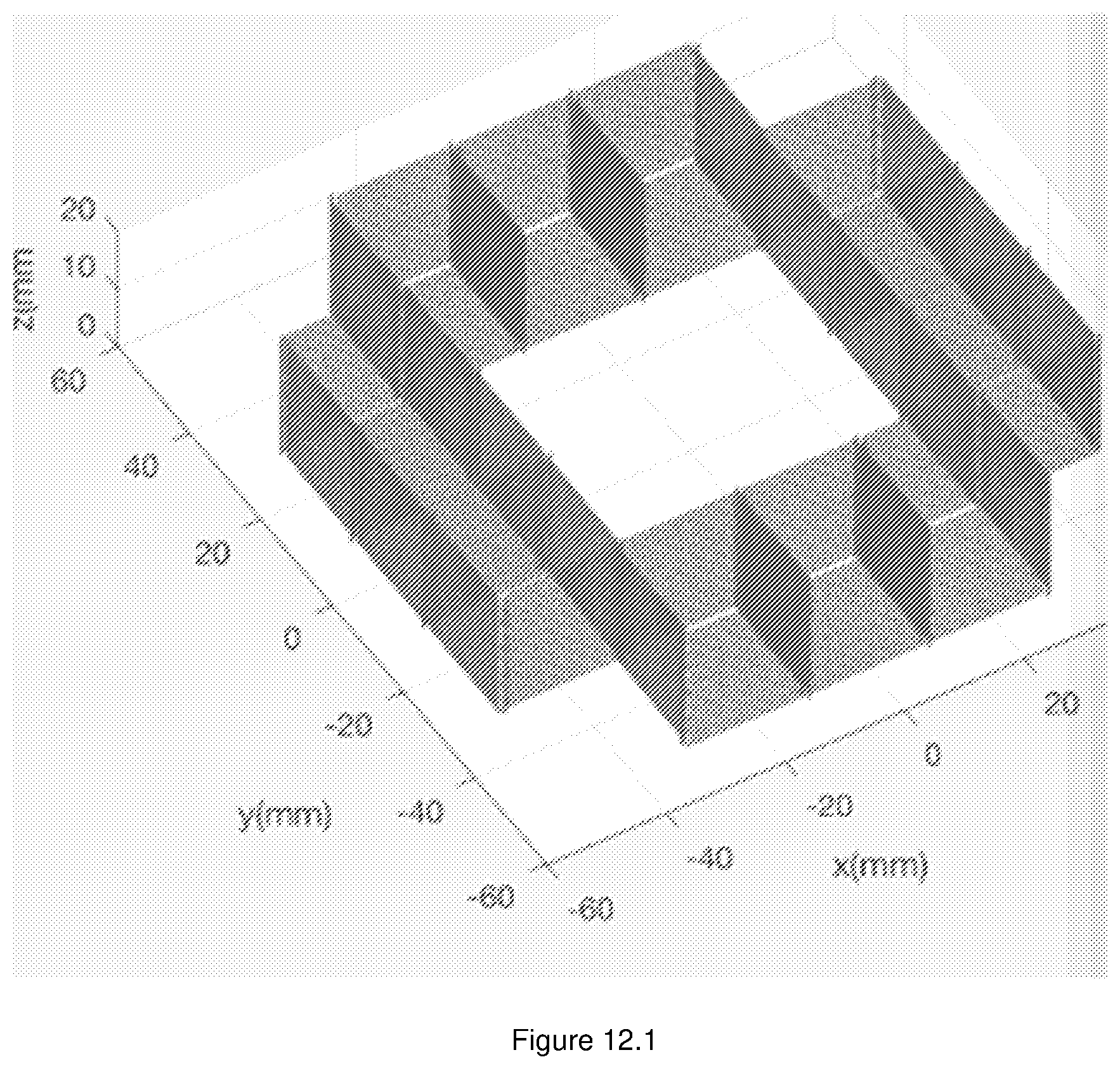 Patent US12345784 Figure 17 – Portable handheld magnetic particle imaging