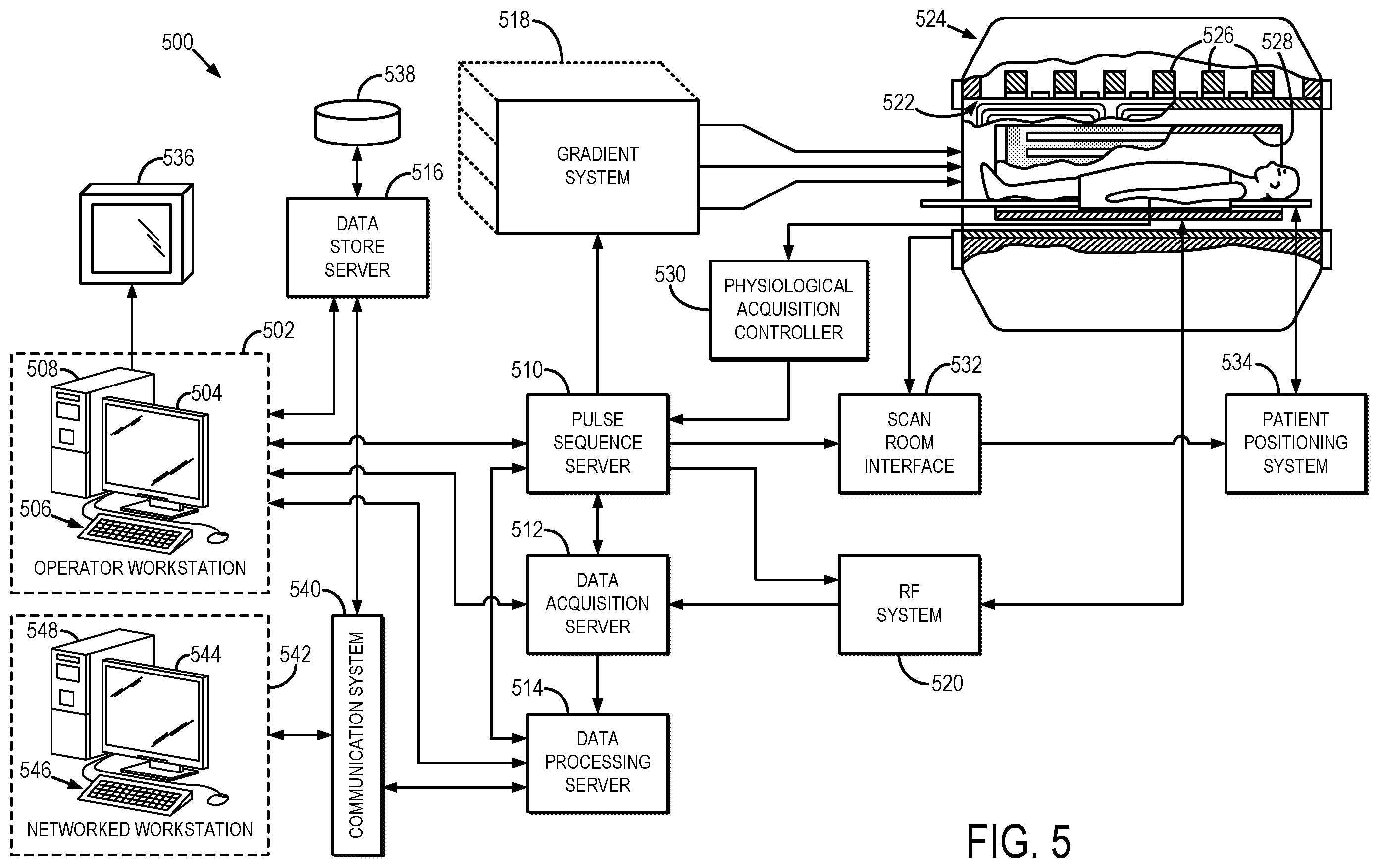 Patent US12345786 Figure 4 – Propeller echo planar time-resolved imaging with dynamic encoding