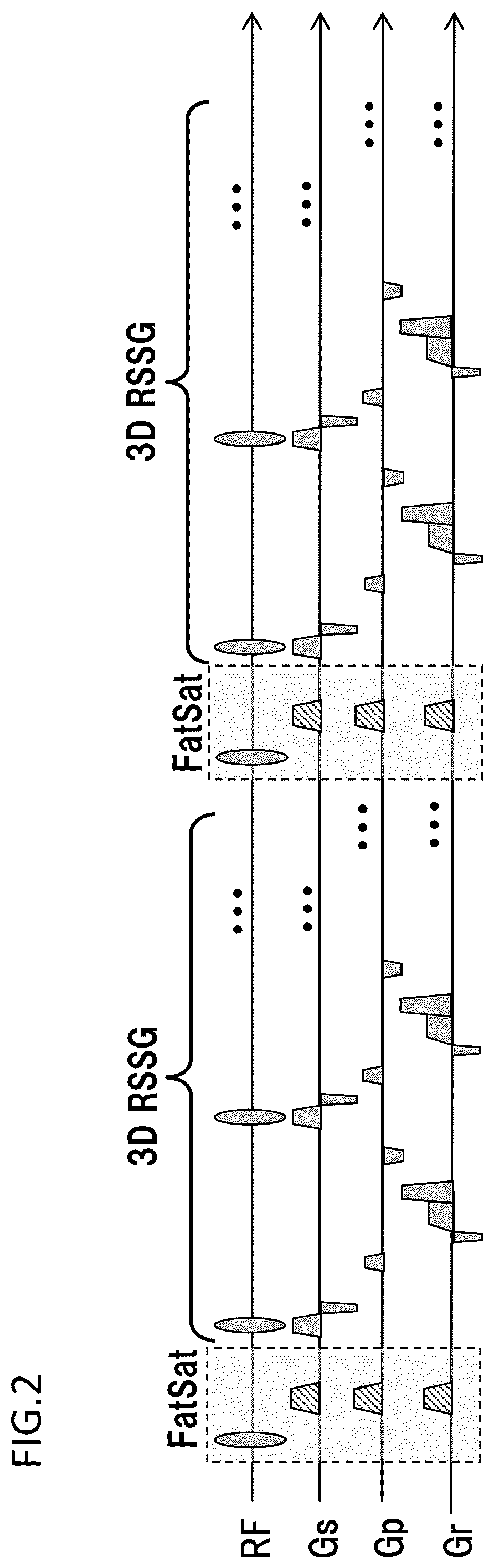 Patent US12345787 Figure 2 – Magnetic resonance imaging apparatus and control method thereof