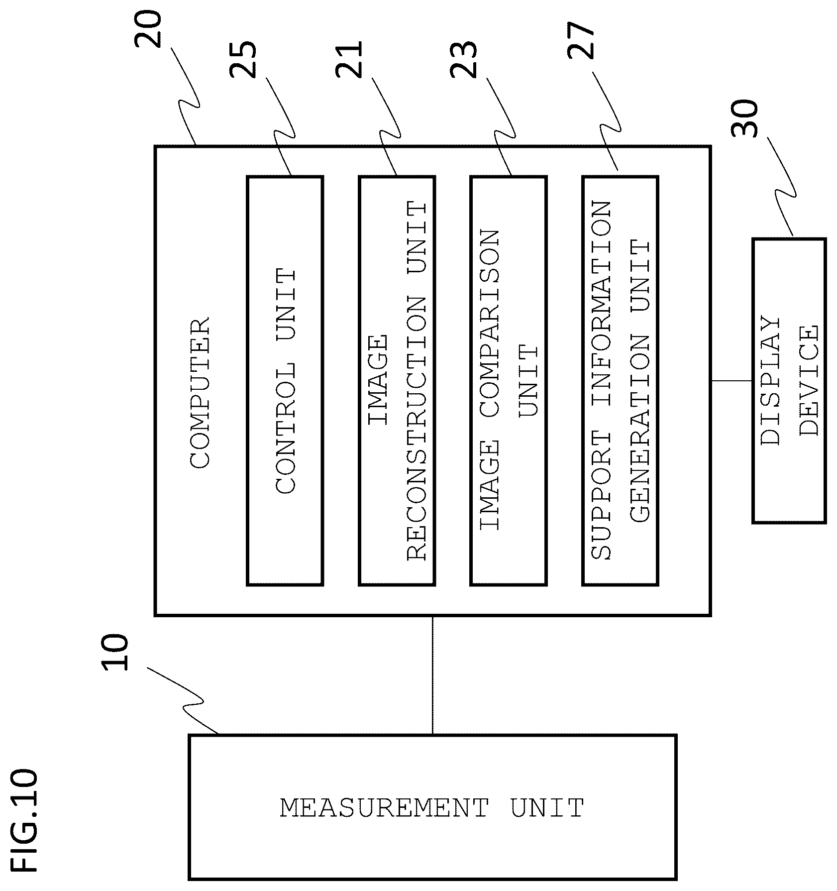 Patent US12345787 Figure 10 – Magnetic resonance imaging apparatus and control method thereof