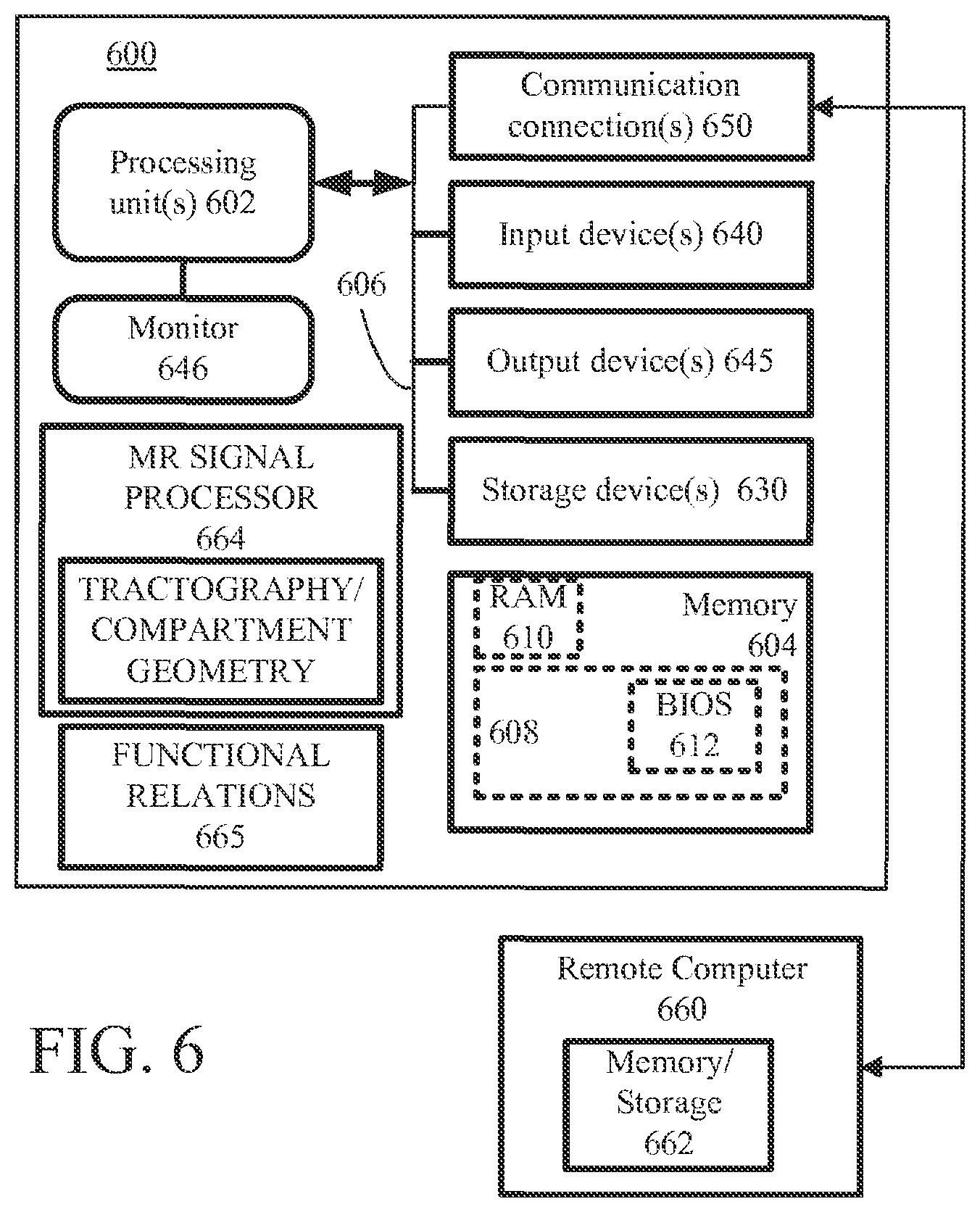 Patent US12345788 Figure 4 – MRI tractography based transit time determination for nerve fibers