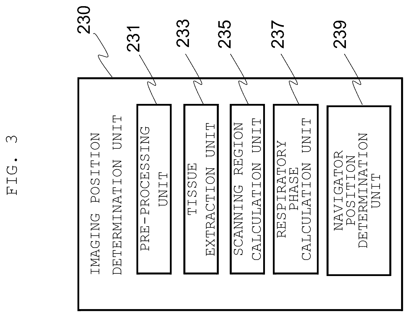 Patent US12345790 Figure 3 – Magnetic resonance imaging apparatus and imaging position determination method