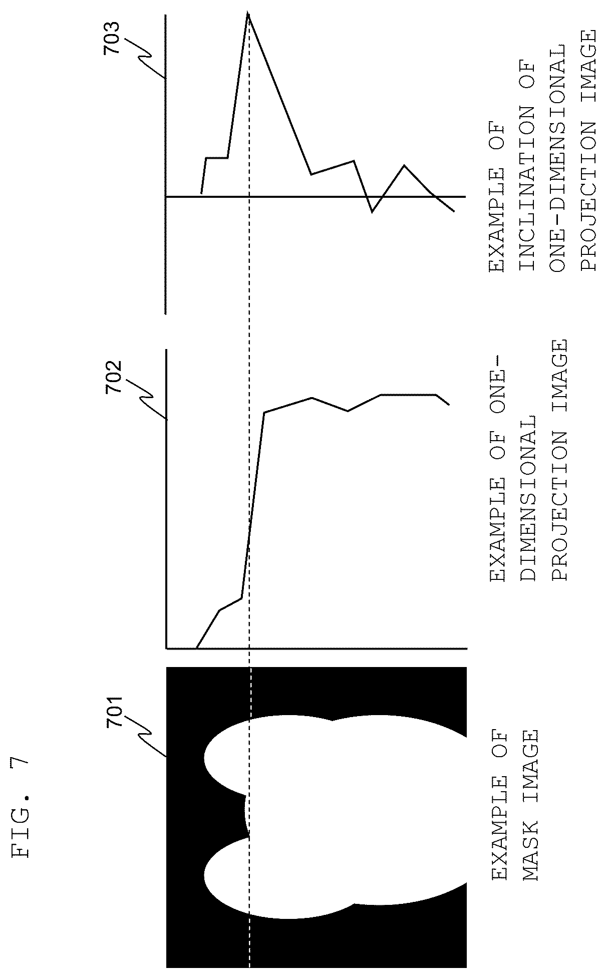 Patent US12345790 Figure 7 – Magnetic resonance imaging apparatus and imaging position determination method