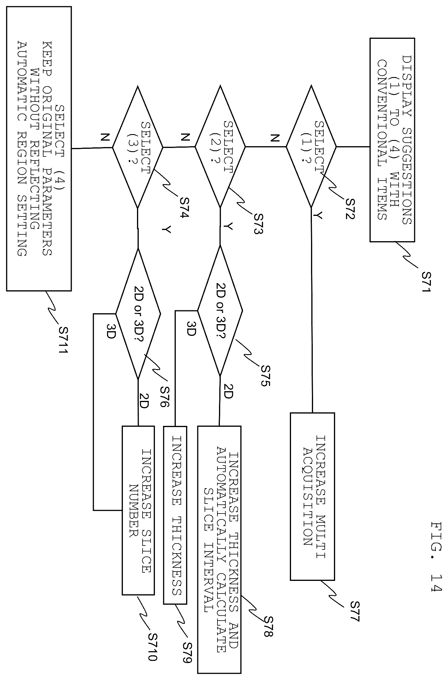 Patent US12345790 Figure 14 – Magnetic resonance imaging apparatus and imaging position determination method