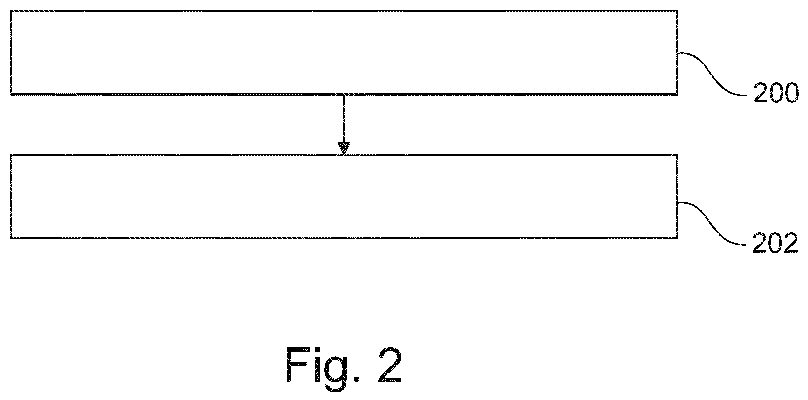 Patent US12345791 Figure 2 – Self-navigation in three-dimensional magnetic resonance imaging