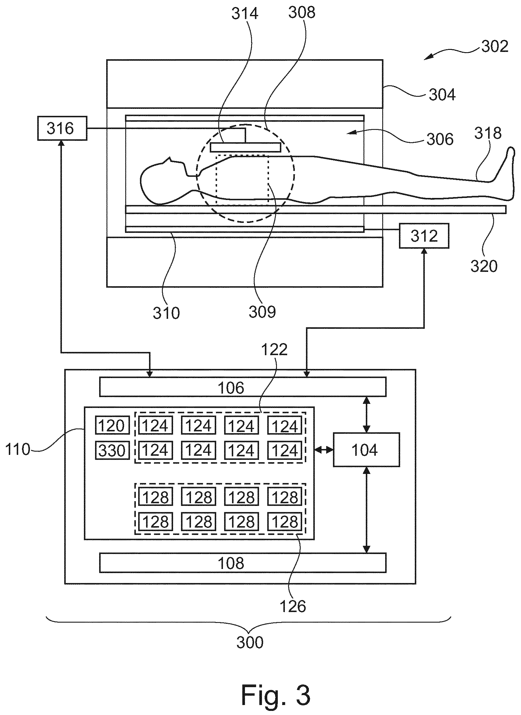 Patent US12345791 Figure 3 – Self-navigation in three-dimensional magnetic resonance imaging
