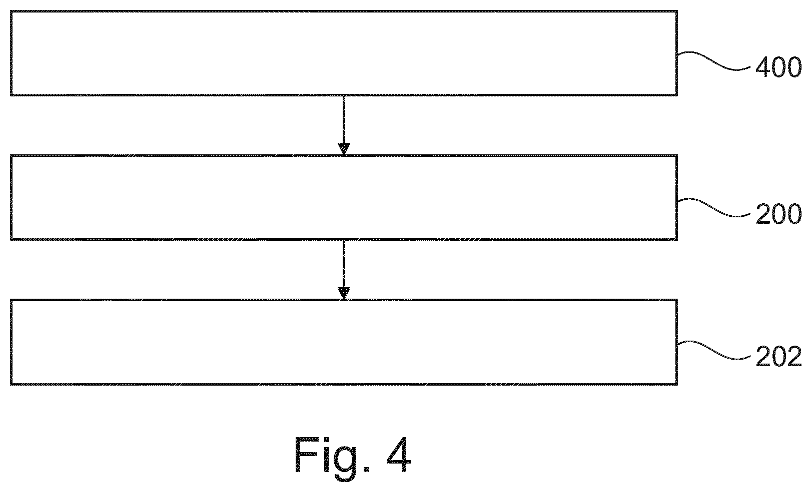 Patent US12345791 Figure 4 – Self-navigation in three-dimensional magnetic resonance imaging