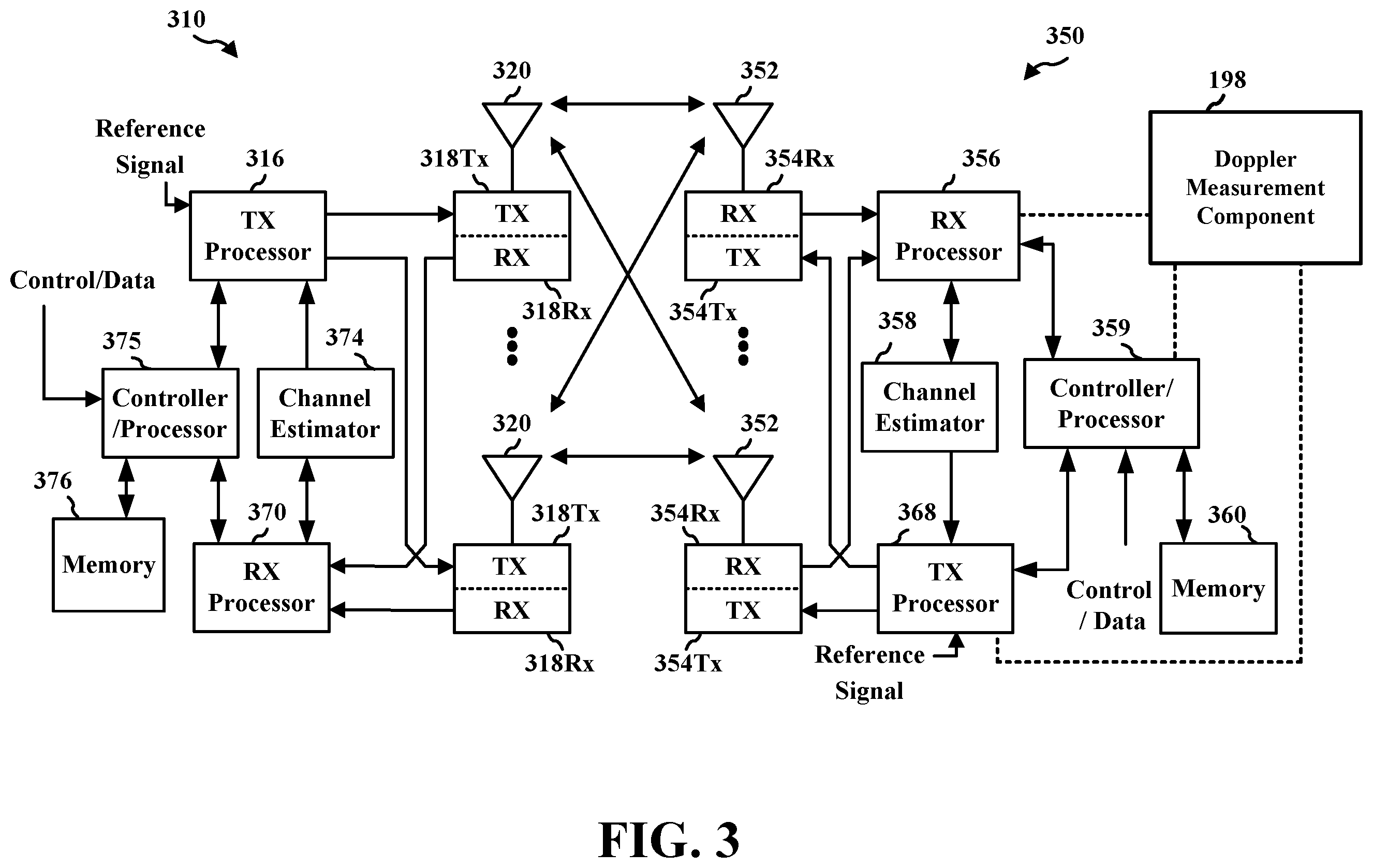 Patent US12345793 Figure 3 – Using doppler for multipath detection and mitigation in RF-based positioning