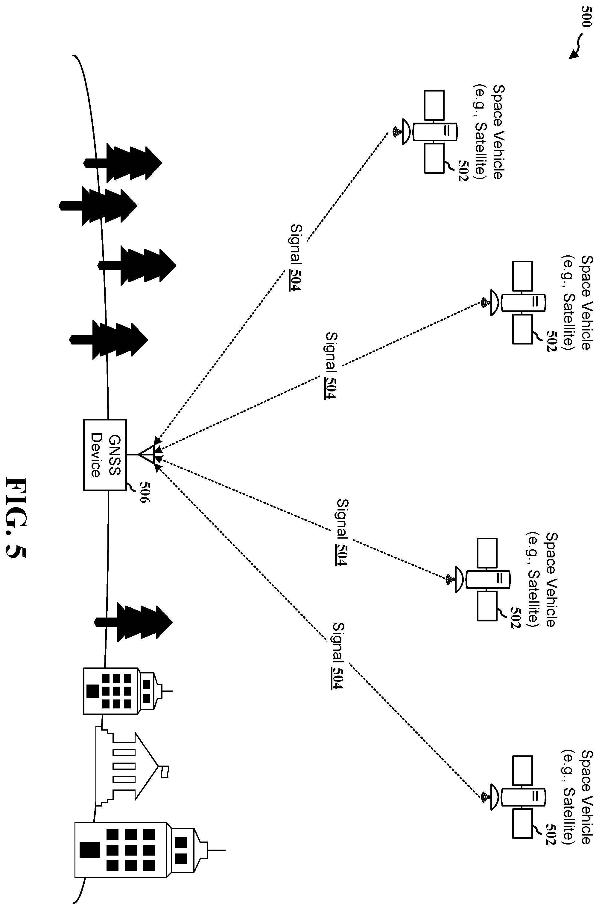 Patent US12345793 Figure 5 – Using doppler for multipath detection and mitigation in RF-based positioning