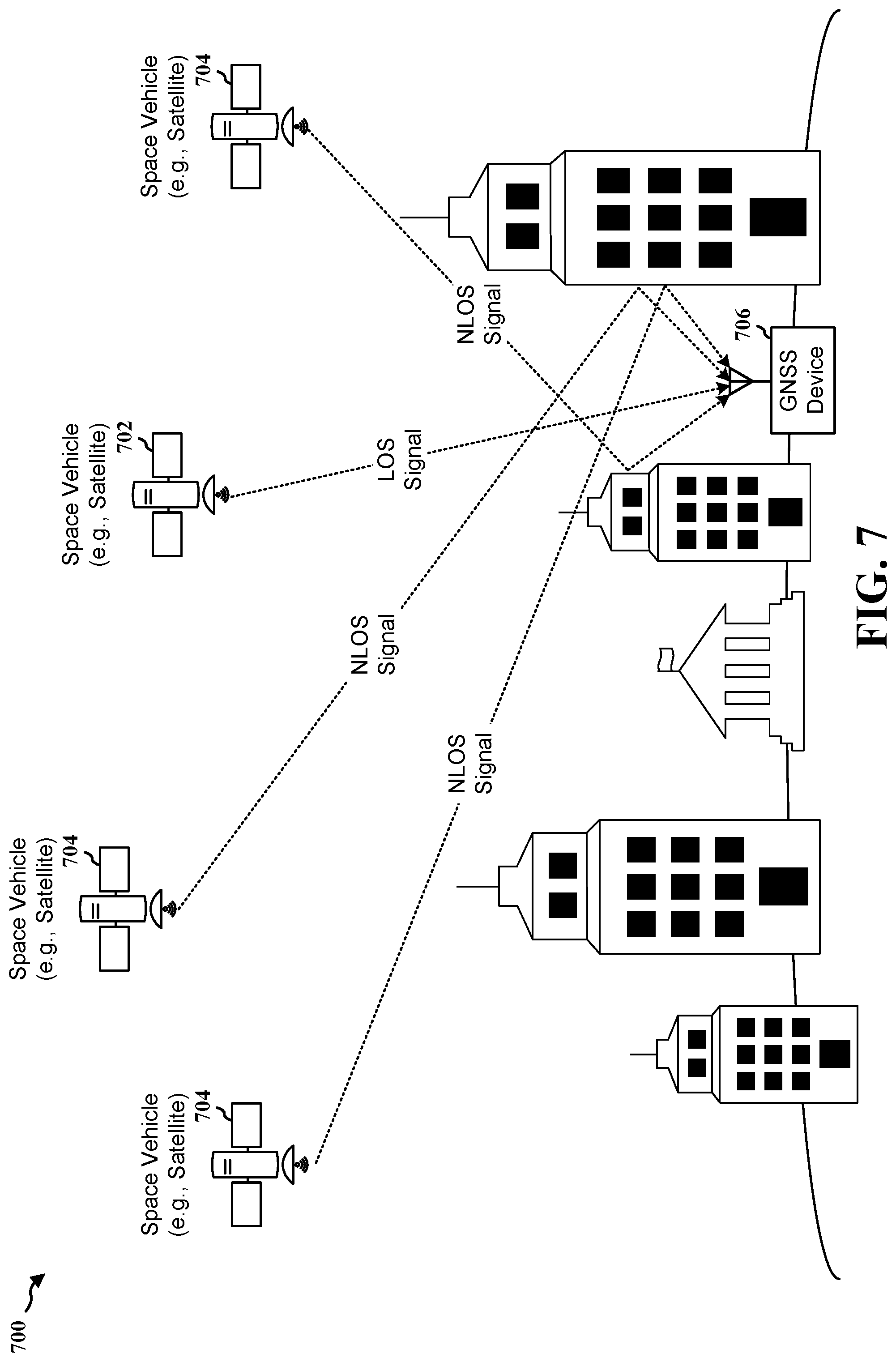 Patent US12345793 Figure 7 – Using doppler for multipath detection and mitigation in RF-based positioning