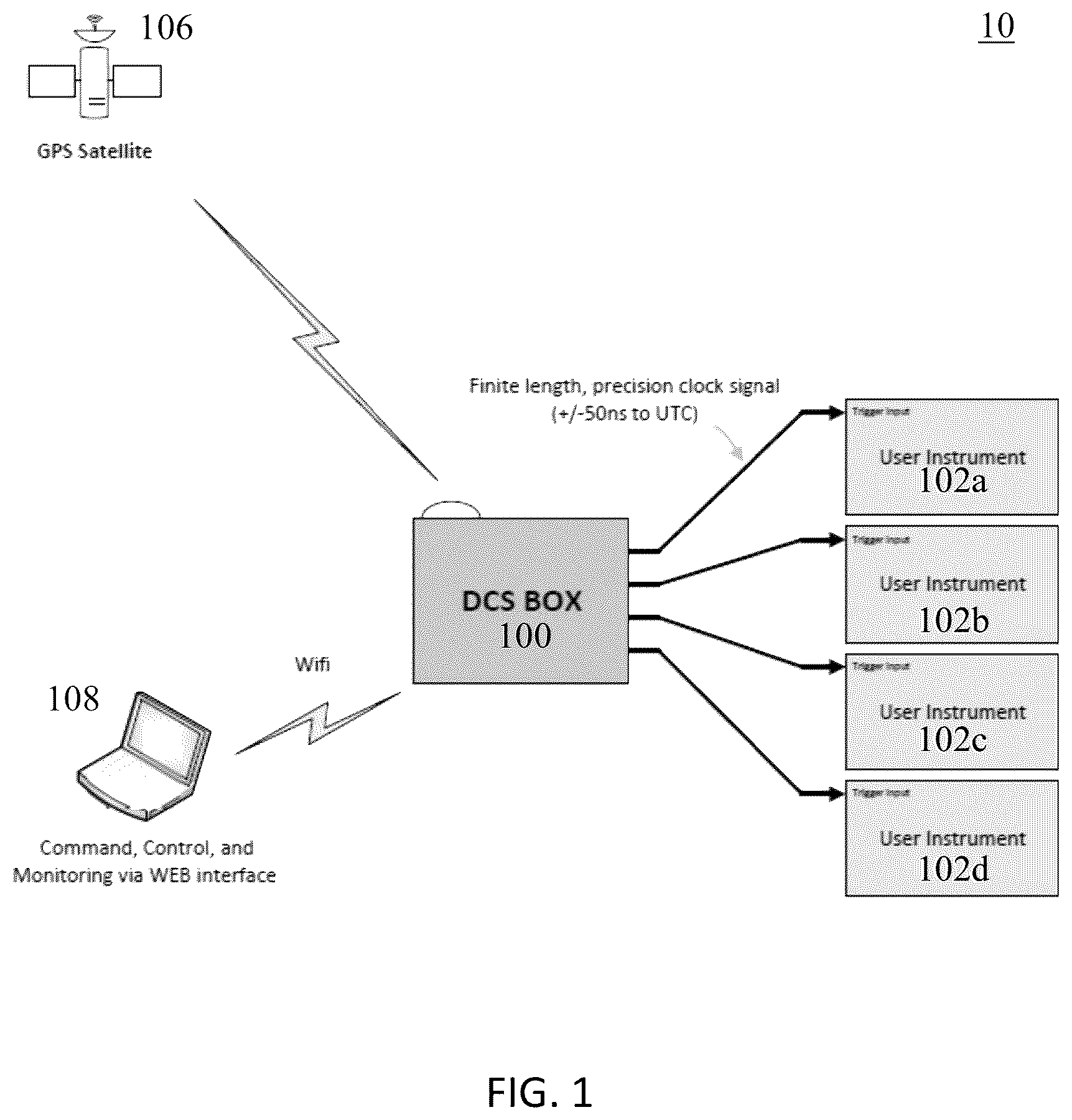Patent US12345794 — Distributed clock system for the synchronization of instrumentation — Figure 1