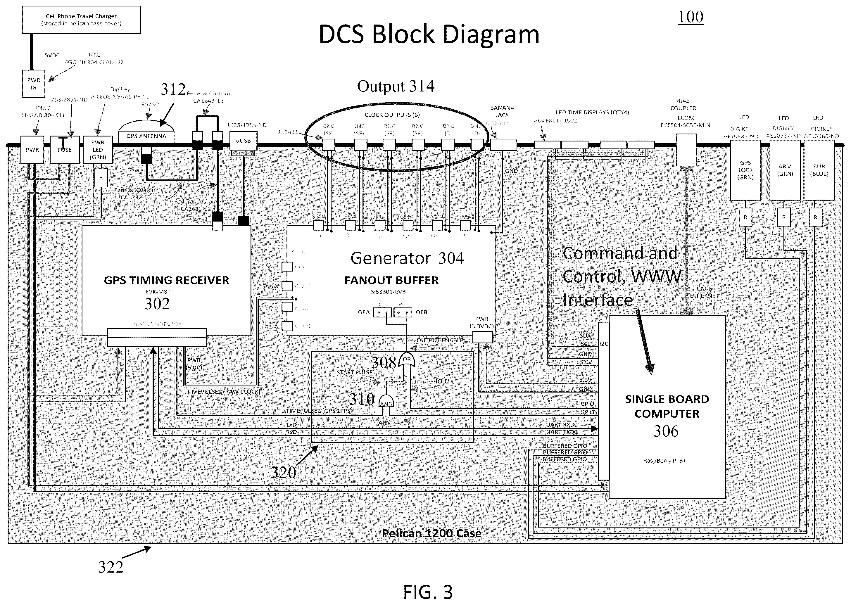 Patent US12345794 Figure 3 – Distributed clock system for the synchronization of instrumentation