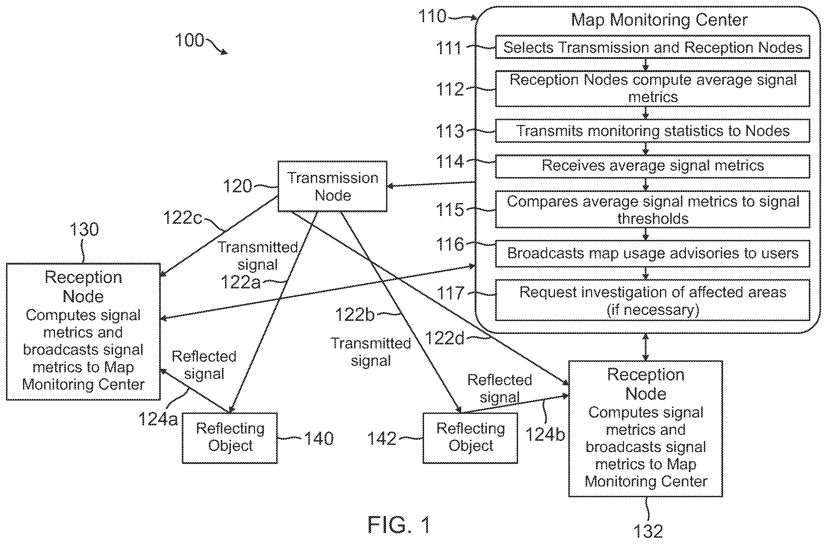 Patent US12345795 Figure 1 – Ground map monitor for map-based, vision navigation systems